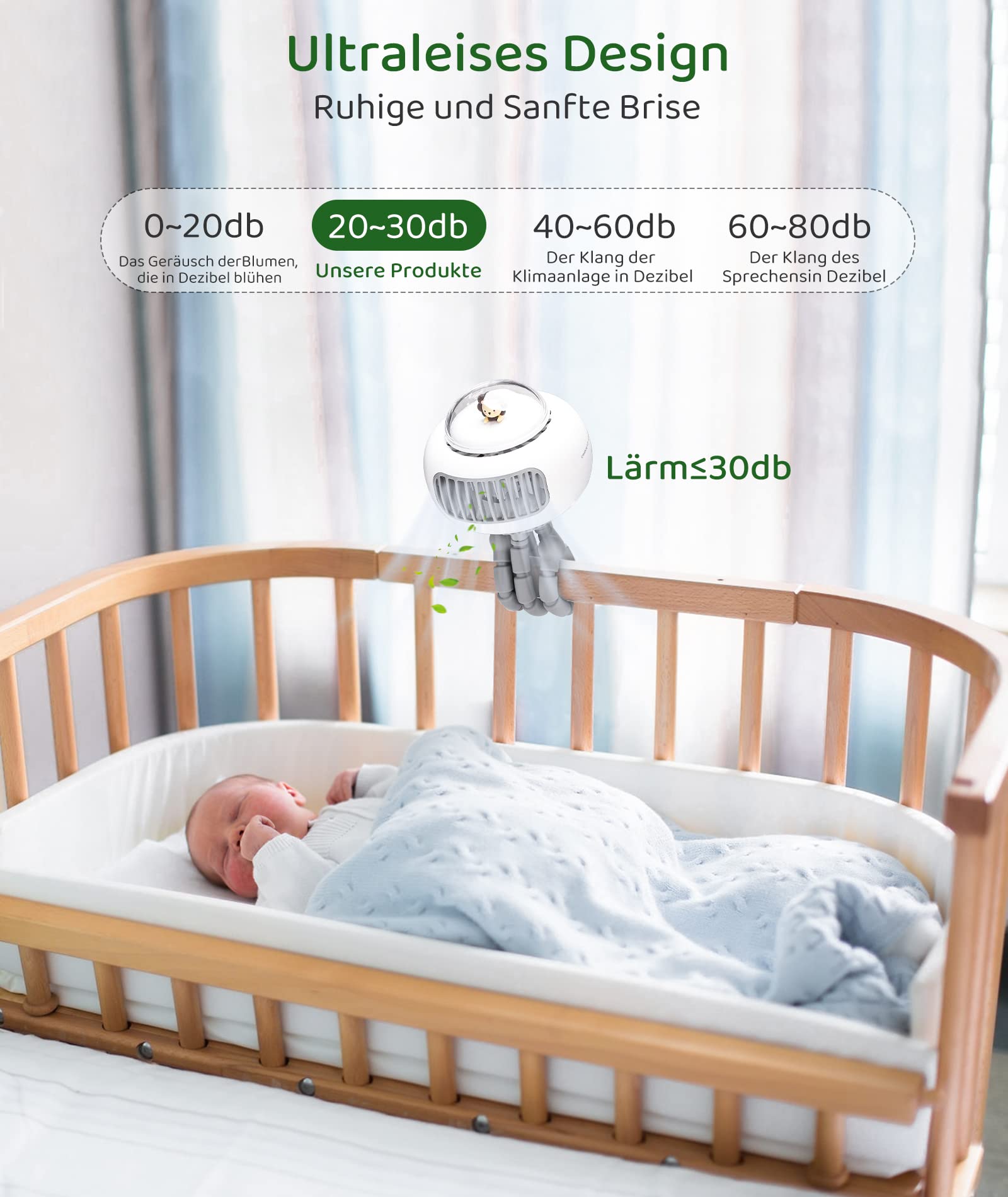 Bbtang Ventilatore Passeggino,USB Mini Ventilatore Portatile,3600mAh Ventilatore da tavolo con Treppiede flessibile 4 velocità per Passeggino, Tapis Roulant, Culle, Tenda,Campeggio