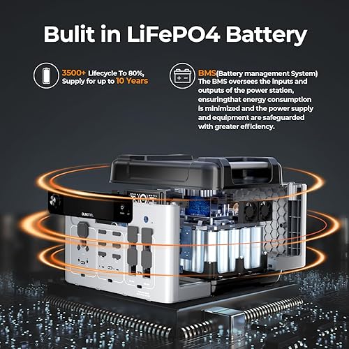 Miniatura 3 de OUKITEL P2001 PLUS - Estación de energía portátil de 2400 W, generador solar de gran capacidad de 2048 Wh con panel solar de 200 W, batería LiFePO4