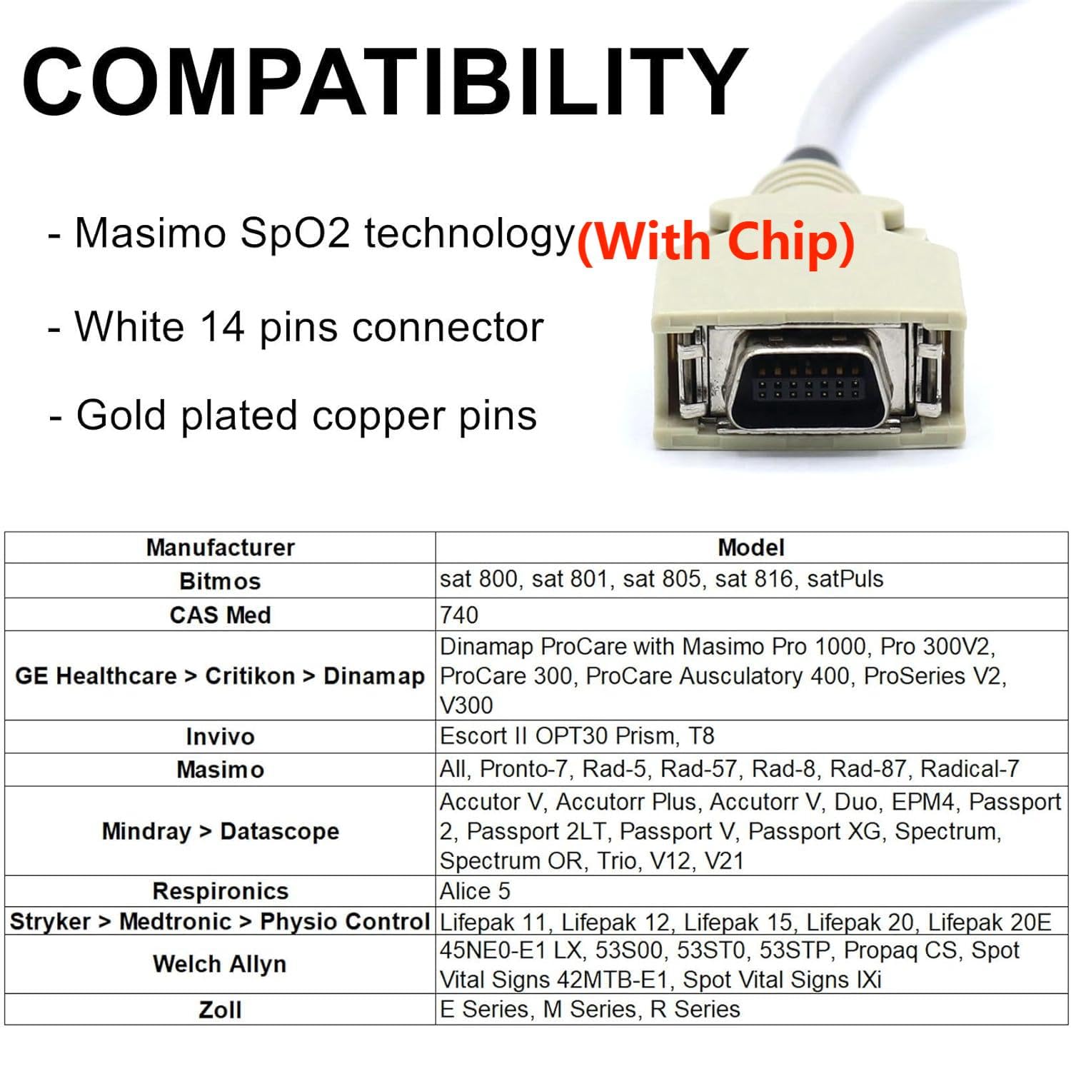 Skmeditec Cavo diretto per sensore SpO2 con chip compatibile con monitor Masimo SpO2, sonda a clip grande riutilizzabile da 9,8 piedi con connettore a 14 pin, cavo di ricambio per il 1969