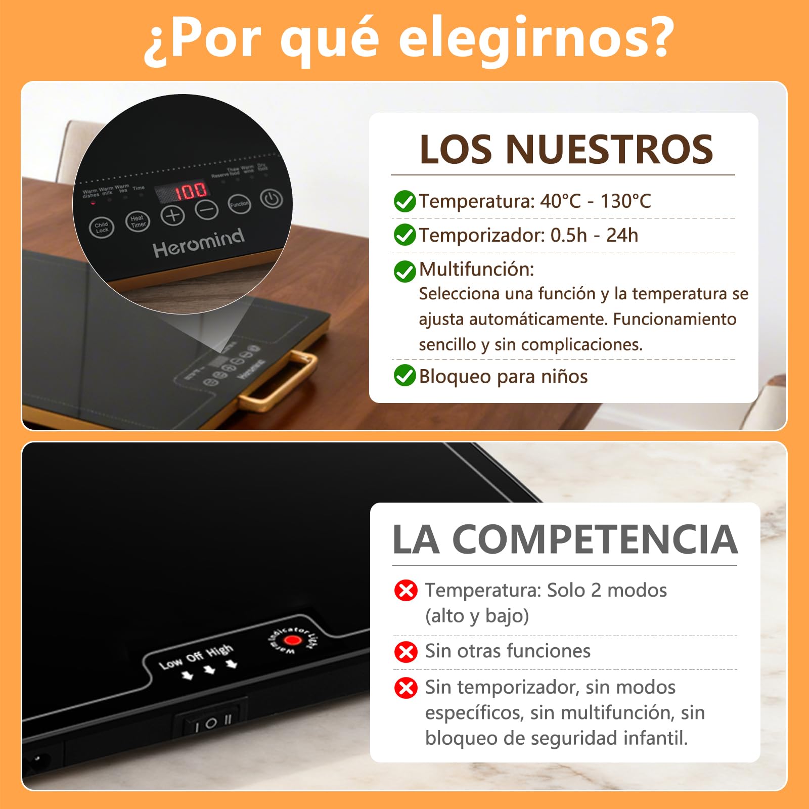 Bandeja de Calentamiento Eléctrico, 100x35cm, 450W Plato Calefactor para Comidas, Mantiene Calientes Platos y Bebidas, Ideal para Restaurantes, Hogar y Buffets