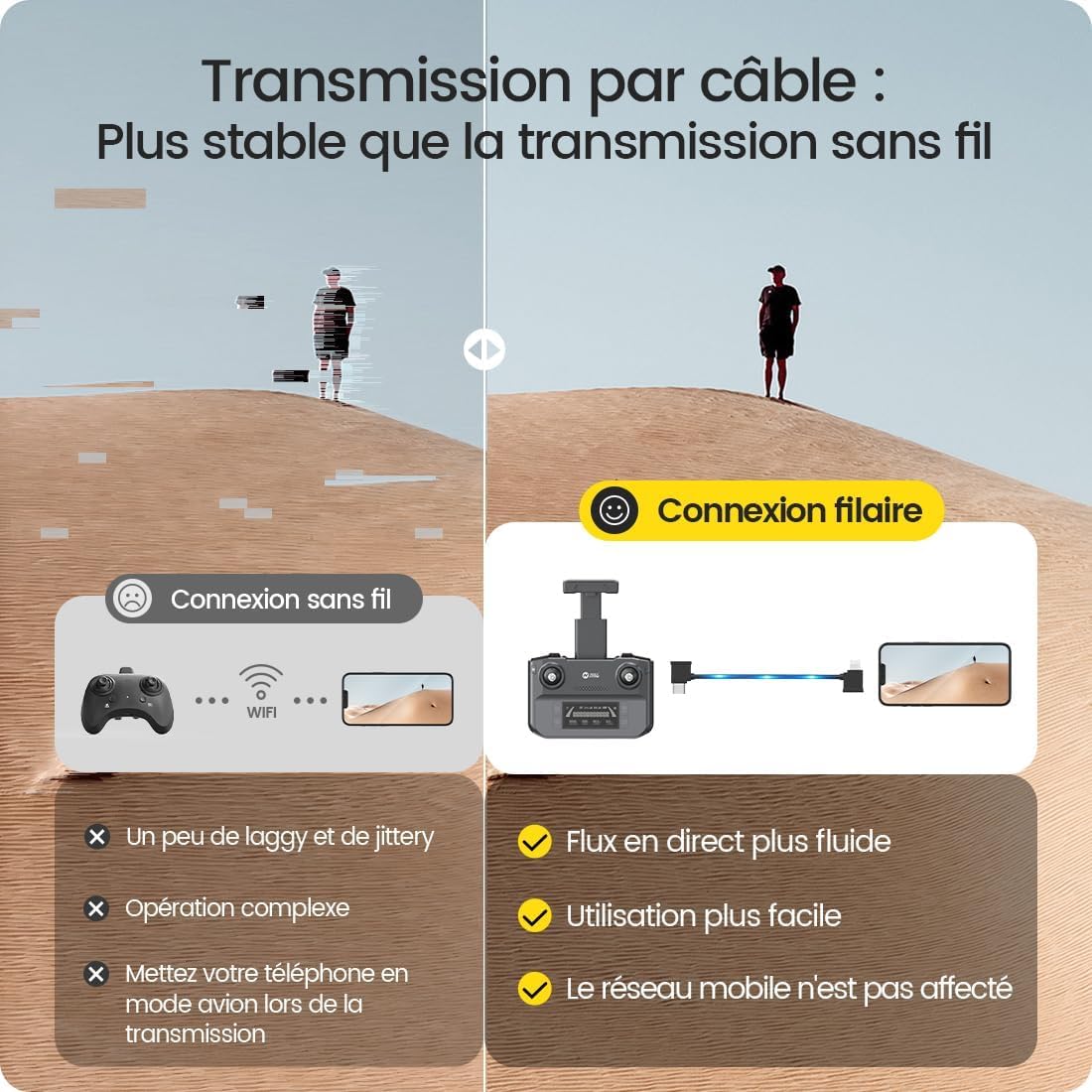 Holy Stone HS360S GPS Drone con cámara 4K UHD para Adultos Principiantes, FPV RC Quadcopter Plegable con Rango de Control 3KM, Motor sin Escobillas, Follow Me, Smart Return Home, Transmisión 5G, 249g