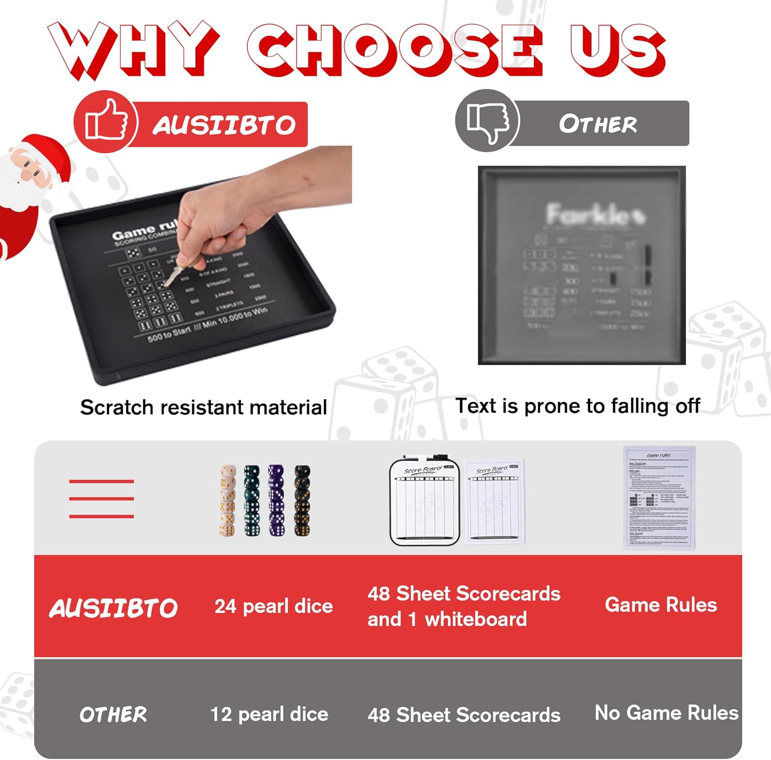 Dice Tray and Storage Case for Farkle Game - Includes Embedded Scoring Combinations, 4 Sets of 6 Pearl Dice, 50 Sheet Score Pad and Pen Holder for The Classic Family Game - Red and Black