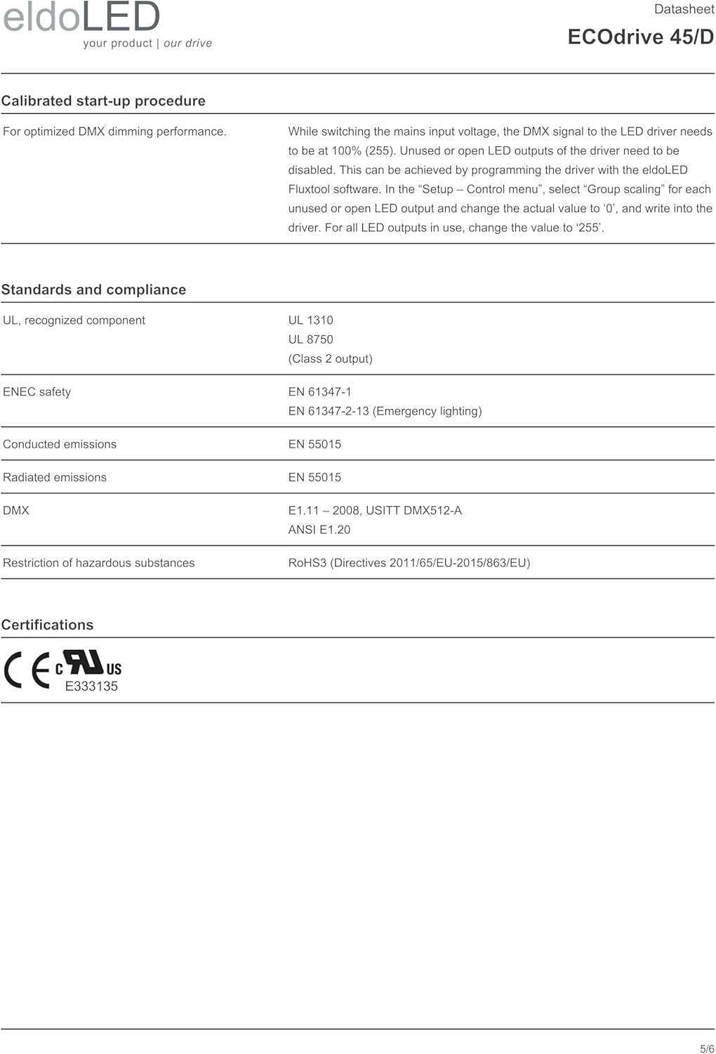 CE and cURus certification logos