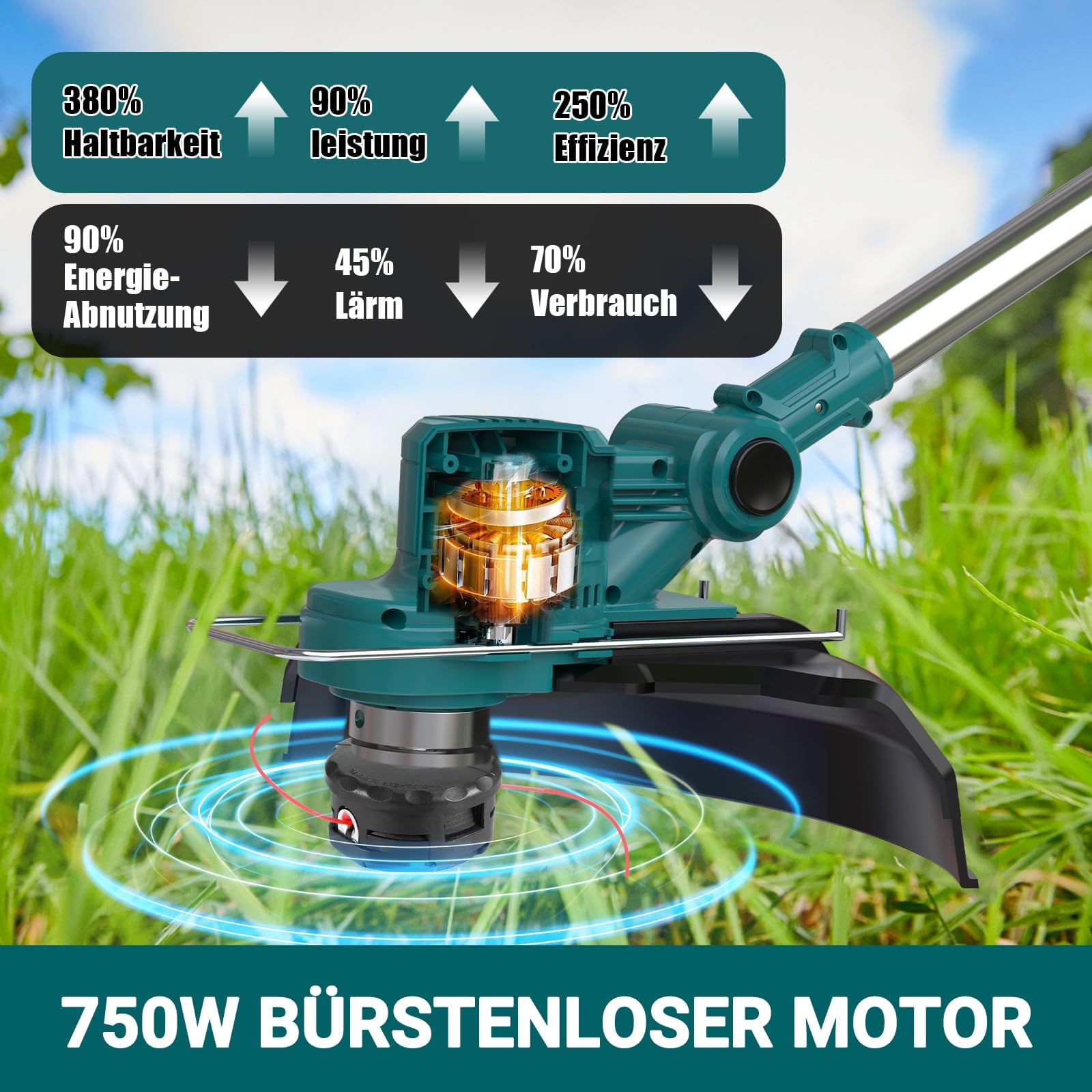 Desbrozadora con batería de 21 V × 4,0 Ah, batería para Makita, cortabordes con cepillo para malas hierbas, desbrozadora, incluye motor sin escobillas de 750 W, cargador (azul)