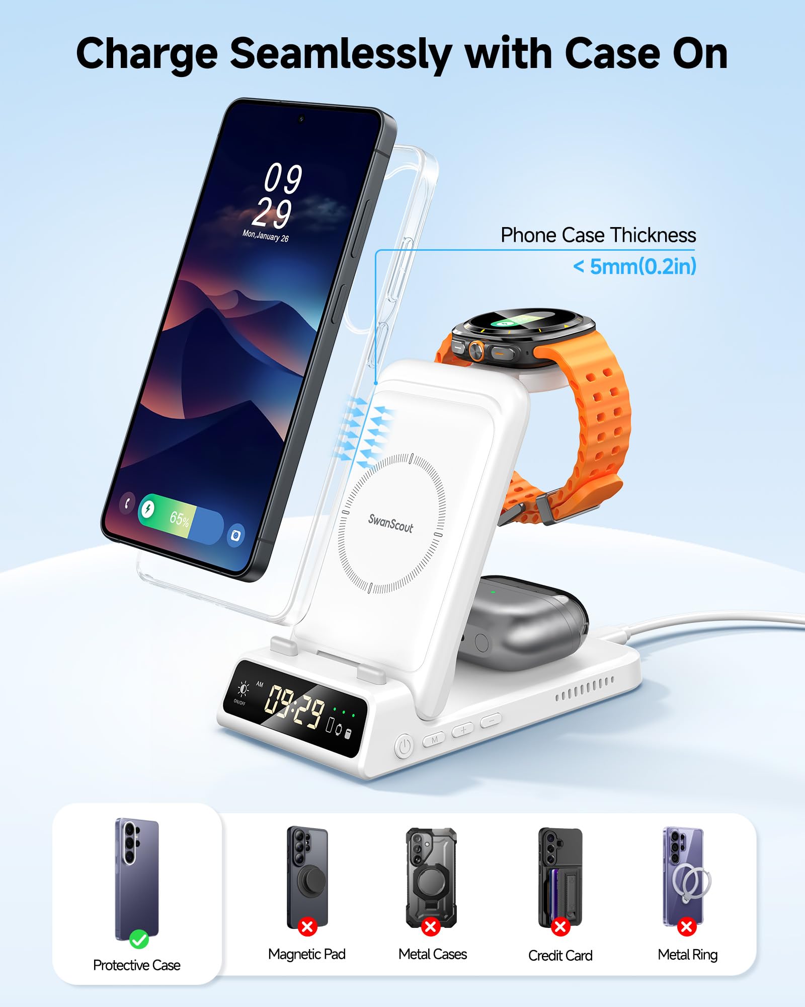 Bezprzewodowa Stacja Ładująca dla Samsung S26 Ultra/S26+, 3 w 1 Wireless Charger for Galaxy S26/S25/S24/S23, Charger Dock for Galaxy Watch 8/8 Classic/Ultra/7/6/5/4/3, Galaxy Buds 4/4 Pro (No Adapter)