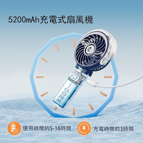 HandFan 携帯扇風機 ミスト 5200mAh Type-C充電式 画像3