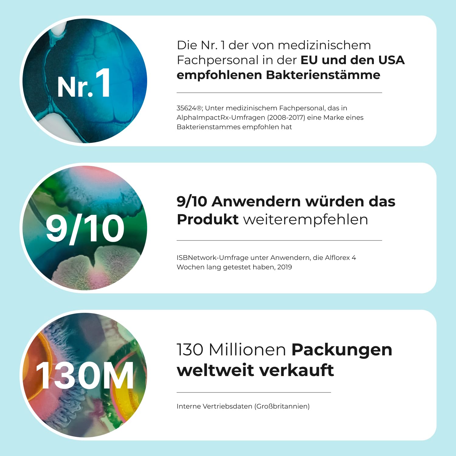 Alflorex Probiotikum für Darmgesundheit & Darmflora - Bifidobacterium longum 35624 (klinisch geprüft) + Calcium - 30 vegane Kapseln - 1x täglich - keine Kühlung nötig