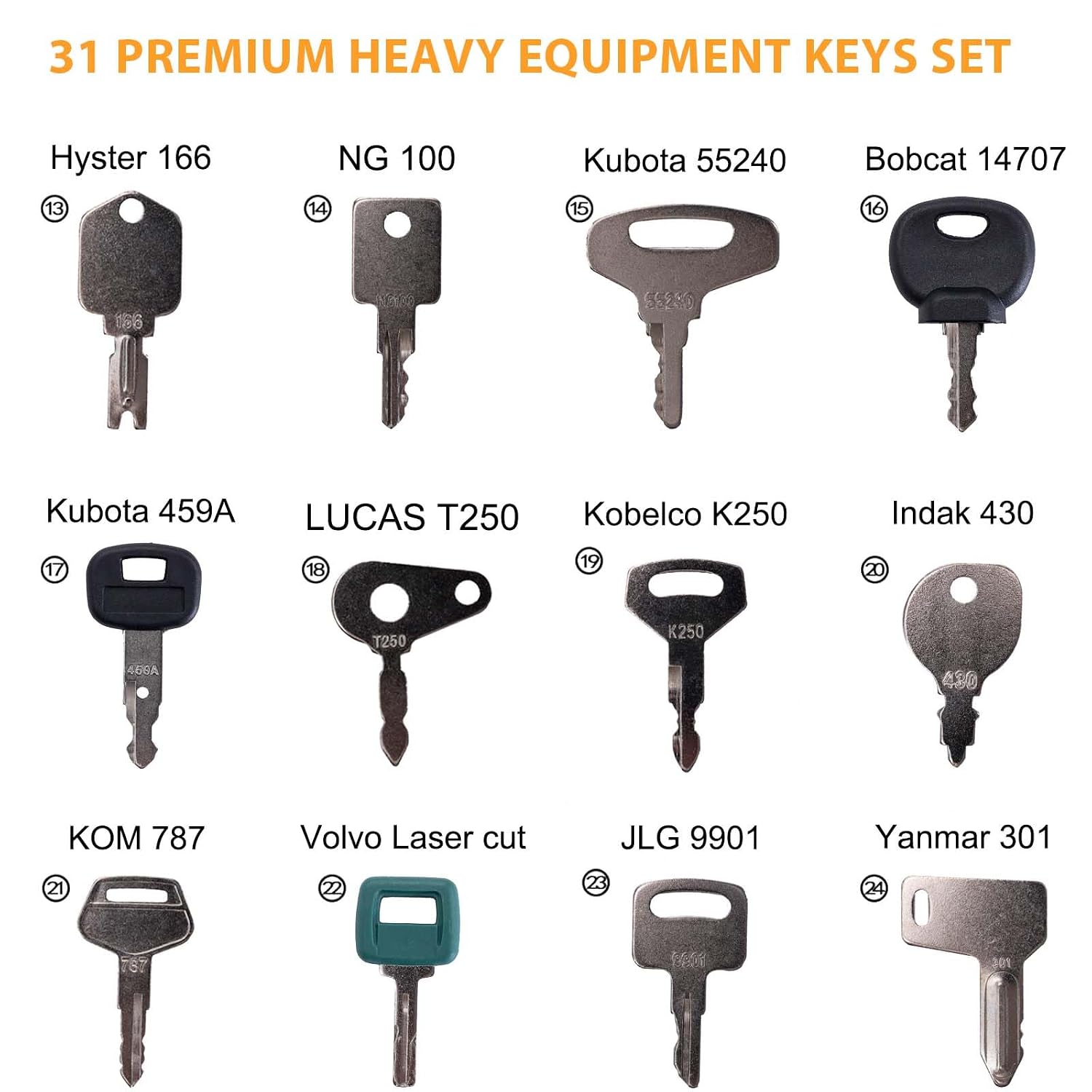 31-Piece Heavy Equipment Key Set: Universal Master Keys Compatible with CAT, John Deere, Komatsu, Kubota, JCB & 10+ Brands