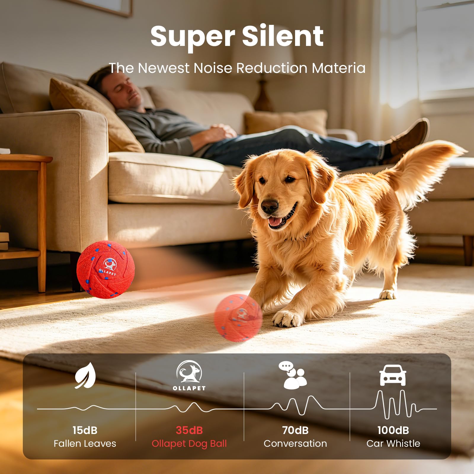 Balle interactive pour chien – rebondissement et roulement automatiques, matériau E-TPU résistant à la mastication, 3 modes interactifs, étanche IPX7, balle de jouet Smart Chase pour chiens de