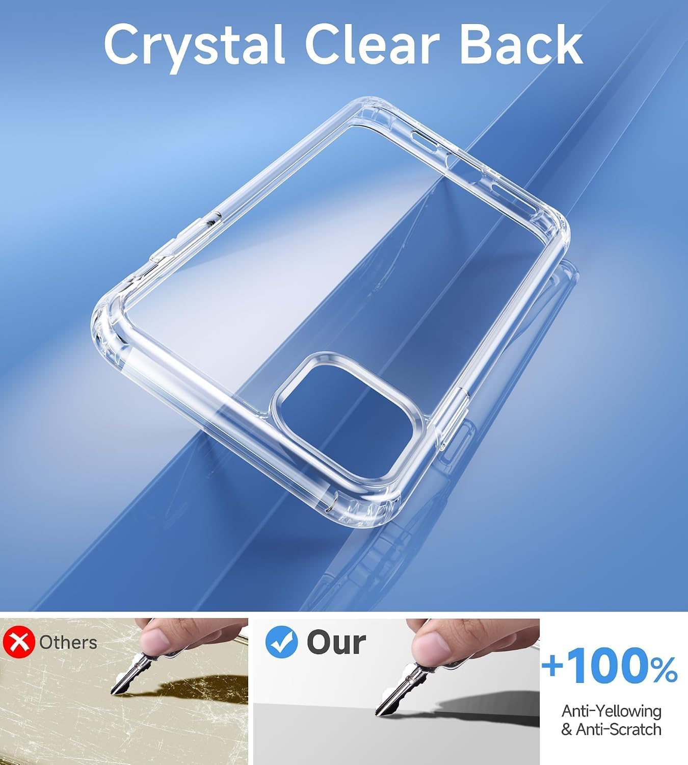 DIZORO Crystal Clear Case for iPhone 15 Pro Max -8