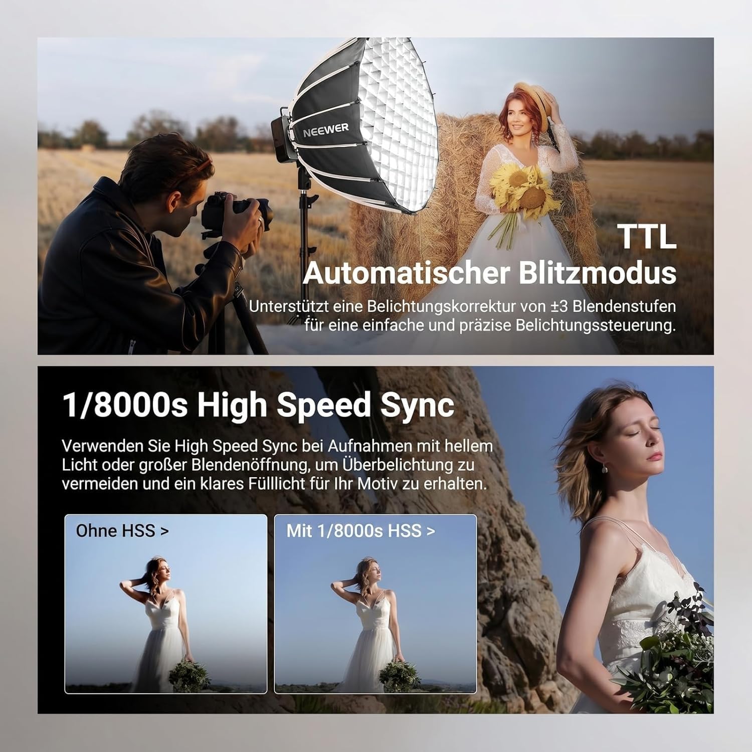 NEEWER Q4PRO 400W 2,4G TTL Outdoor Studio Flaschenstrobe, kompatibel mit Godox, APP Control Licht, 1/8000 HSS 6000K 2800mAh Dual Screen Monolight Bowens Montage/0,01–1,2 s Recycle/30W Modellierlampe