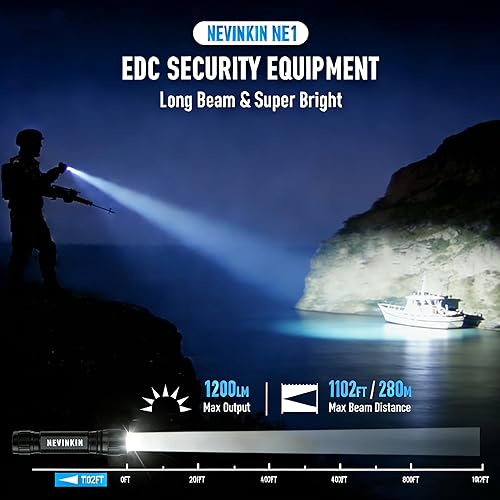 Miniatura 2 de NE1 linterna táctica de policía alta lúmenes 1200LM linterna LED súper brillante, linterna de bolsillo portátil de un solo modo para acampar,