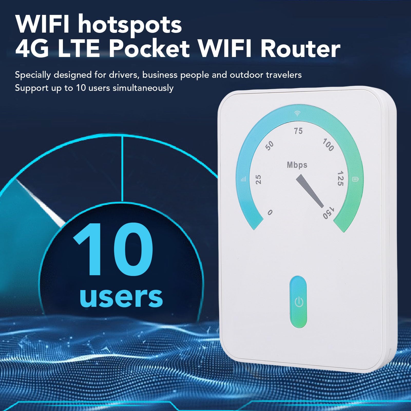 Cocoarm Router WiFi Tascabile 4G LTE, Router WiFi Portatile per Scheda SIM ABS con Slot Micro SIM da 150Mbps Batteria da 1800mAh Supporta 10 Utenti per Viaggi in Auto, Affari, Uso Esterno
