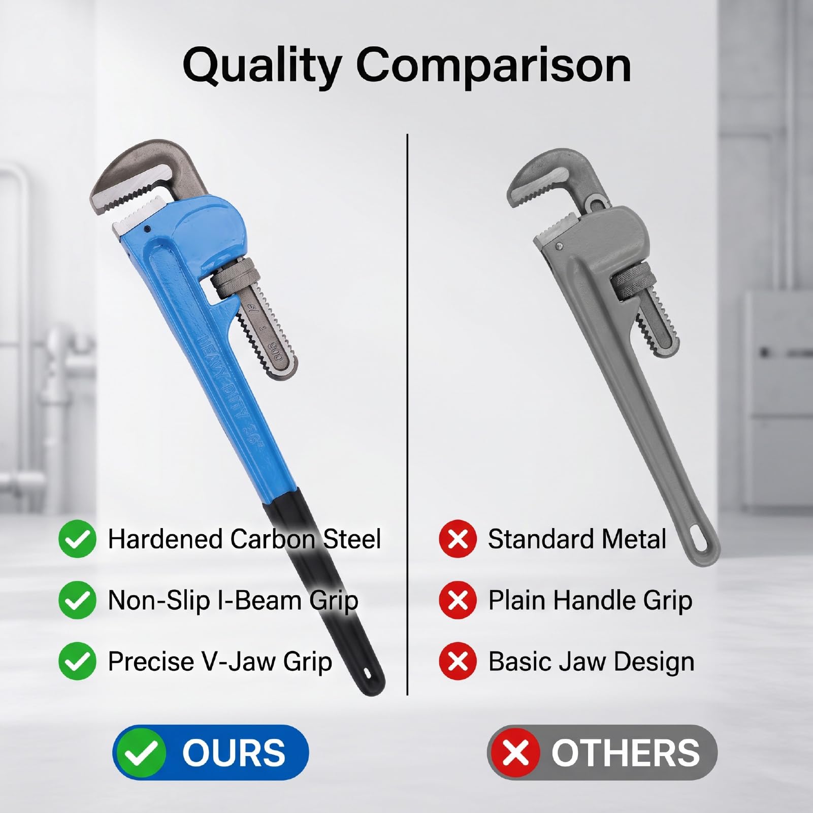 Luocute Llave Ajustable para Tubos de 36 Pulgadas, Herramienta Industrial para Tuberías de Acero Al Carbono con Antideslizante, for Trabajos de Fontanería y Mantenimiento