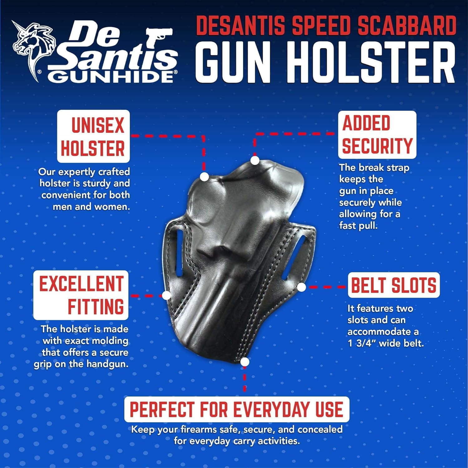 Amazon.co.jp: Desantis Speed Scabbard ホルスター - 右利き用ドロー