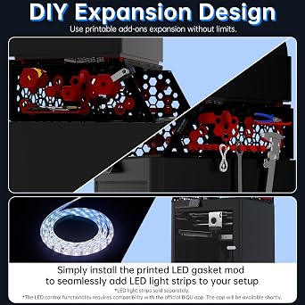 BIQU Panda Perch AMS Holder for Bambu-Lab P1P/P1S/X1C/X1E 3D Printers, AMS Stand Up to Hold 2 AMS/AMS 2 Pro, AMS Storage Stack&Tool Holders&USB Organizers Expandable Honeycomb Design Saving Space