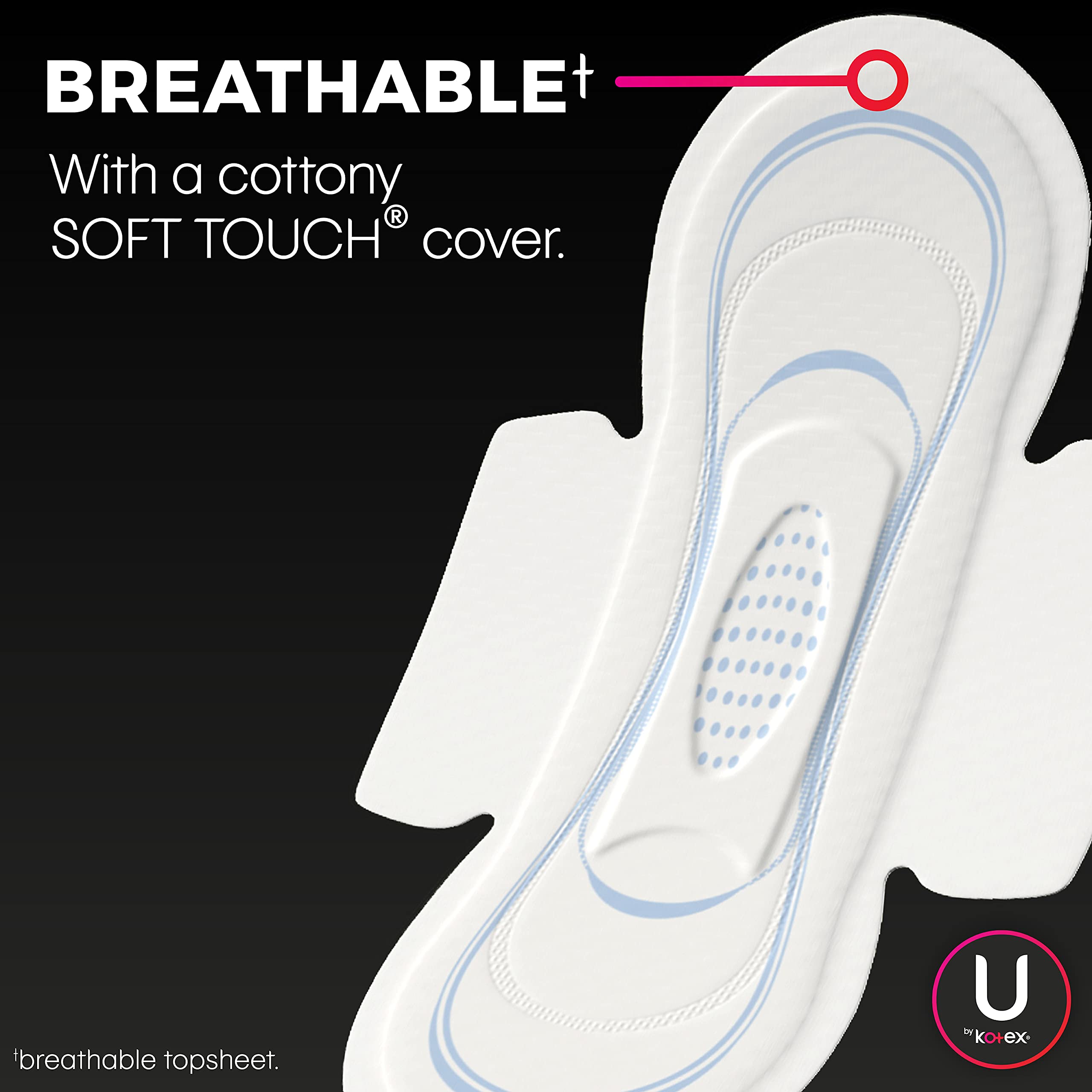 U by Kotex Security - Almohadillas femeninas ultrafinas con alas, absorción regular, sin perfume, 36 unidades