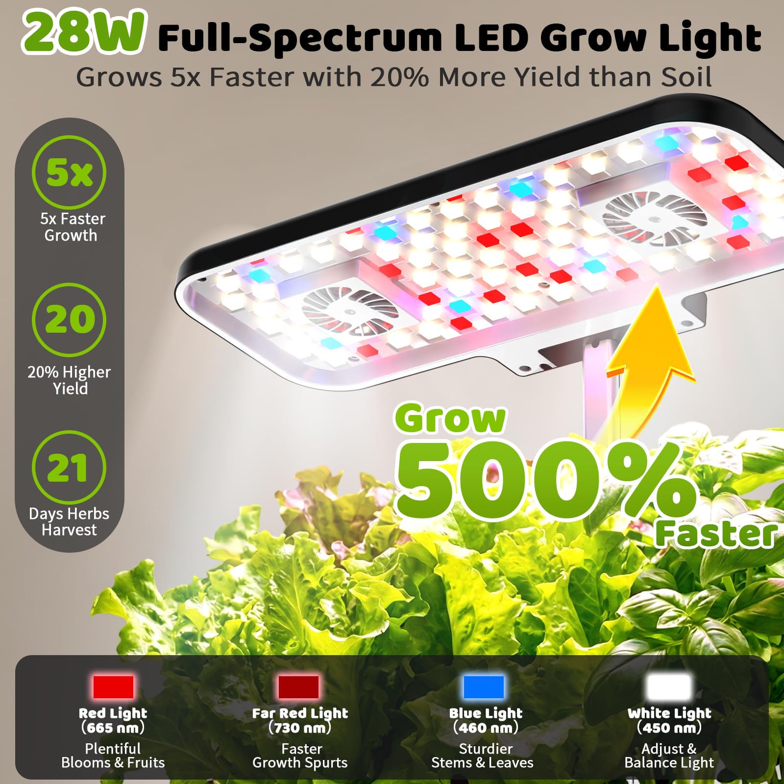 Growell Kit sistema di coltivazione idroponica, 17 cialde da giardino con 2