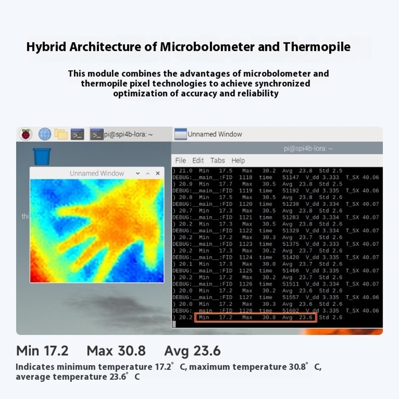 Wärmebild-Sensor-Kamera, Hut, 44 °, 90 °, FOV, SPI I2C, für kleine Formfaktoren, eingebettete Systeme, Wärmebildgerät