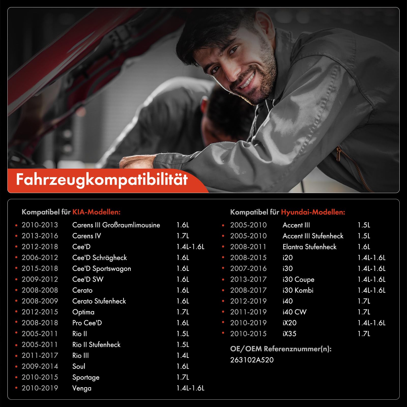 Frankberg Ölkühler Motoröl Ölfiltergehäuse Diesel Kompatibel mit i20 PB PBT i30 FD GD i40 VF iX20 JC Accent III MC Replace# 263102A520