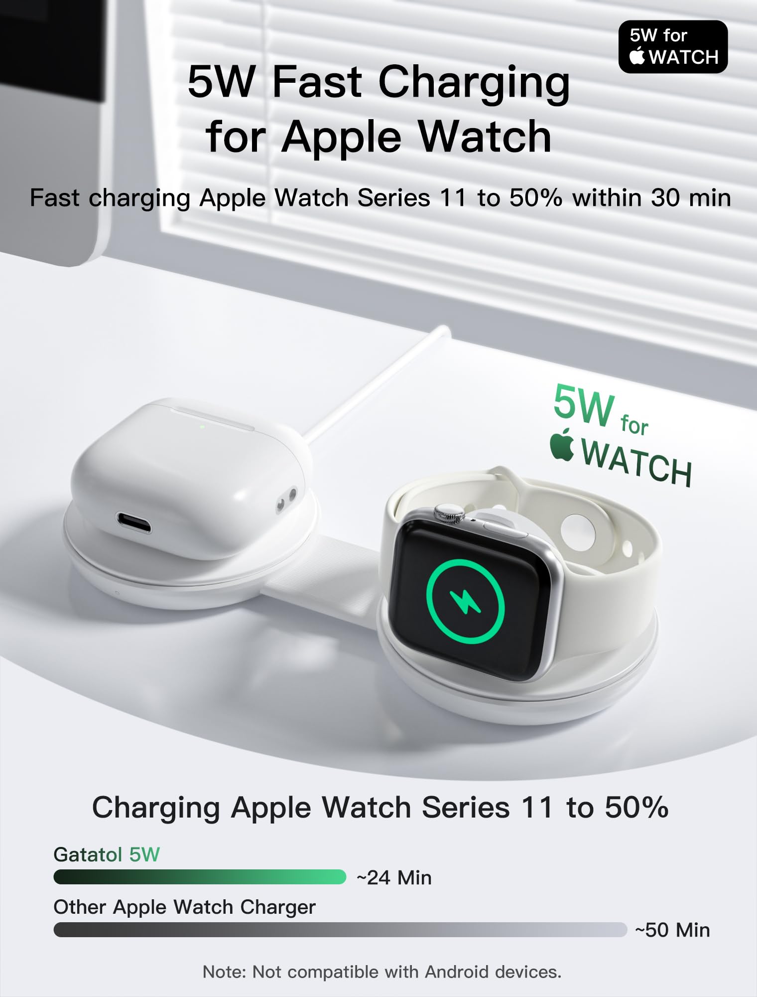 Magnetyczna Stacja Ładująca 2 w 1, Certyfikat Qi2 25W, Składana, Kompatybilna z MagSafe do iPhone Air/17/16/15/14/13/12, Apple Watch & AirPods (z adapterem 30W)