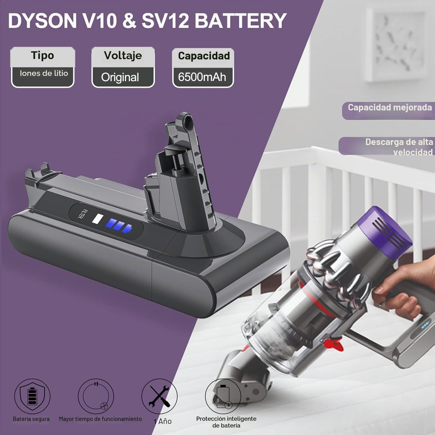 Batería para Dyson V10 SV12, LONGFIT 6500mAh Batería compatible con Dyson Cyclone V10 Animal V10 Absolute V10 Fluffy V10 Motorhead V10 Total Clean Aspirador