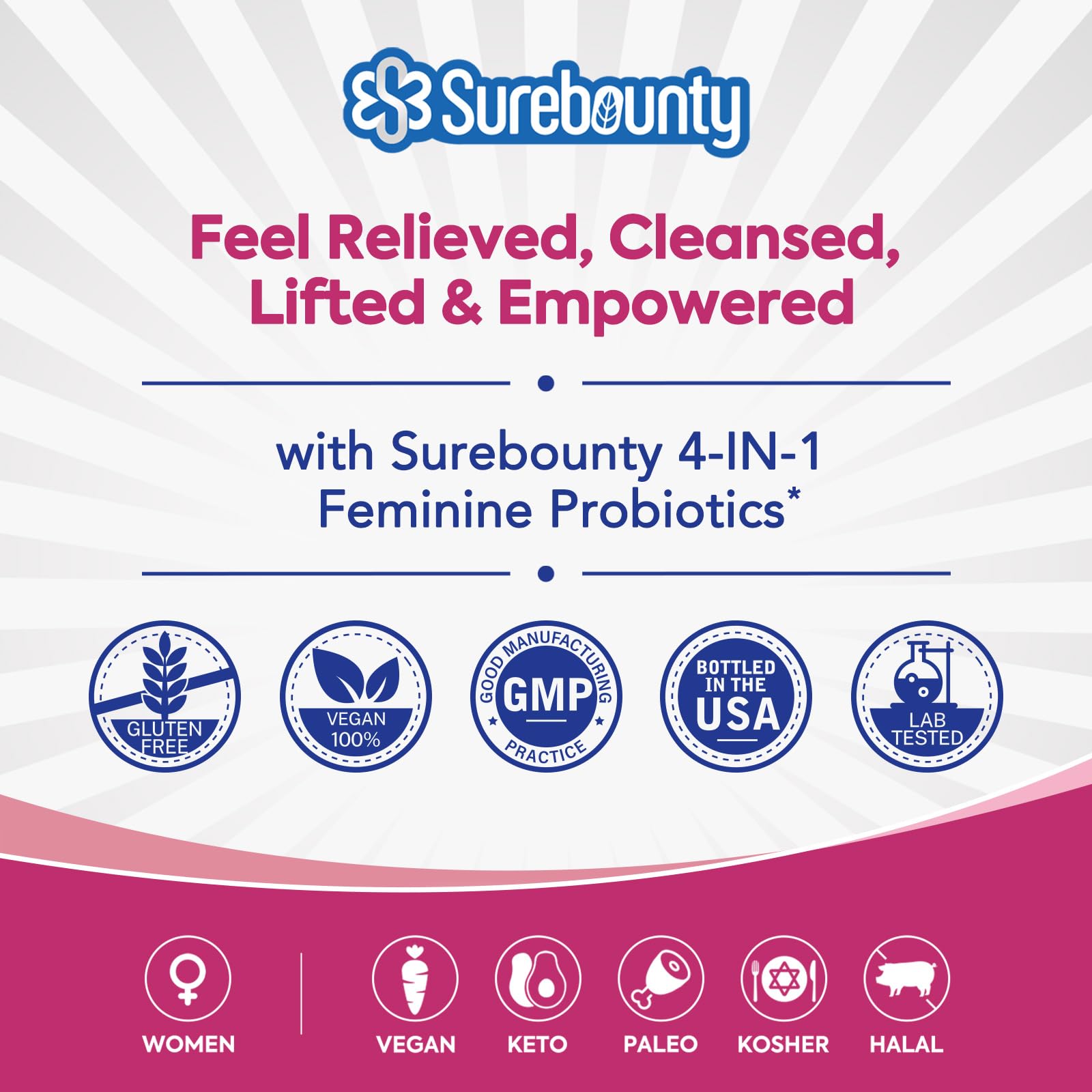 Probiotics for Women, 120 Billion CFU 34 Strains, Prebiotics, Digestive Enzymes, Cranberry, 4-in-1 Feminine Probiotic, Digestive, Vaginal, Immune Support, 60ct (Pack of 2)