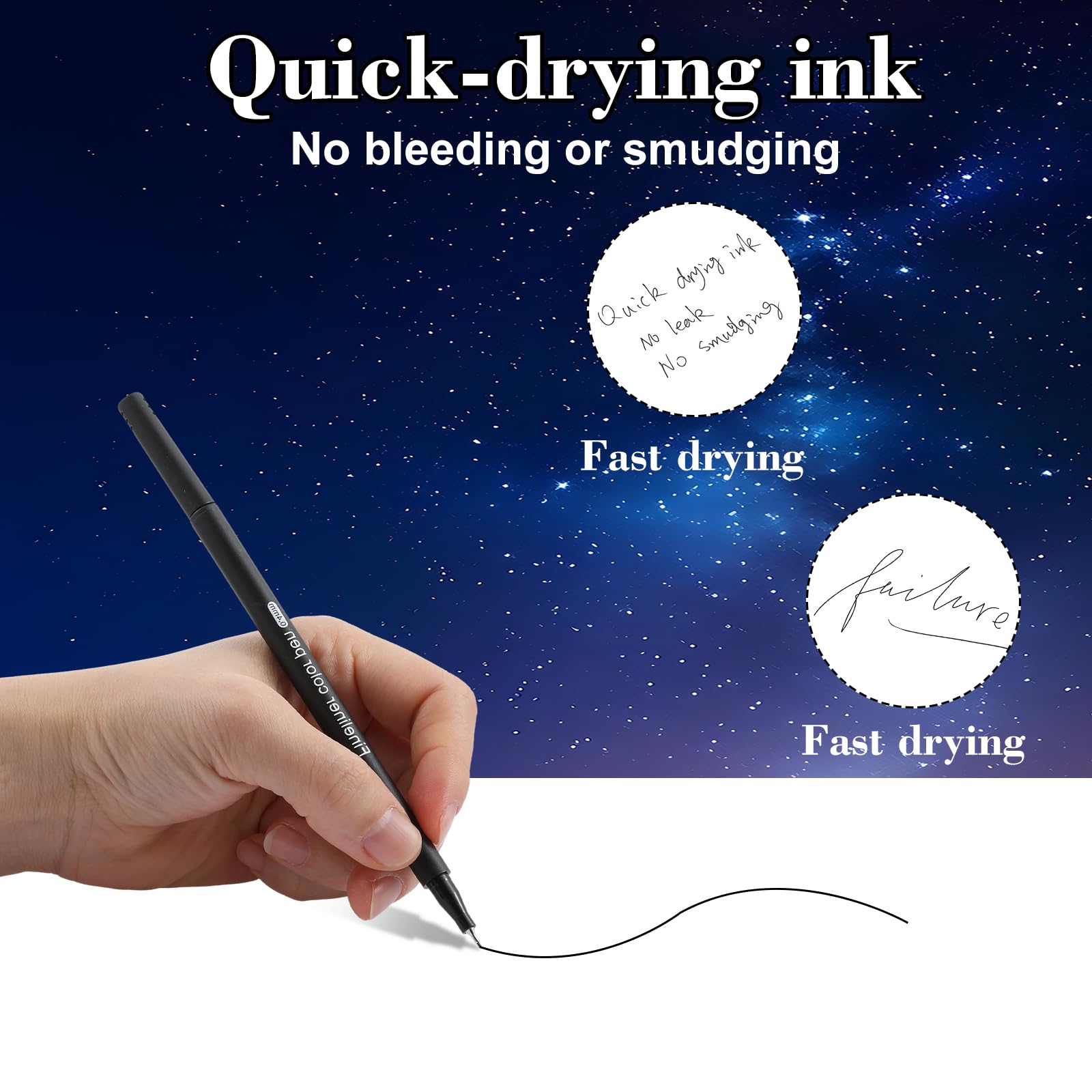 Black Fineliner Pens 18PCS 0.4mm Fine Tip Pens Smooth Drawing Quick Dry Black Ink Pens for for Journaling and Sketching Cute Aesthetic Journal Planner Fineliner Pens for Office School & Home Supplies - Image 4