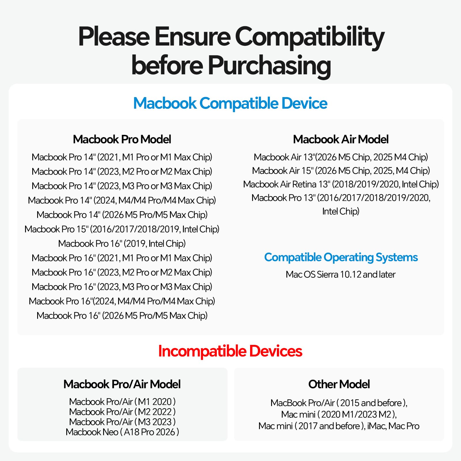 MacBook Docking Station Dual Monitor 4K@60 Hz per MacBook Pro/Air M3 Pro/M4/M5 Pro/Max, Docking Station USB C per laptop con 2 HDMI, PD, Ethernet, USB A/C 10 Gbps, audio, SD/TF, USB 2.0