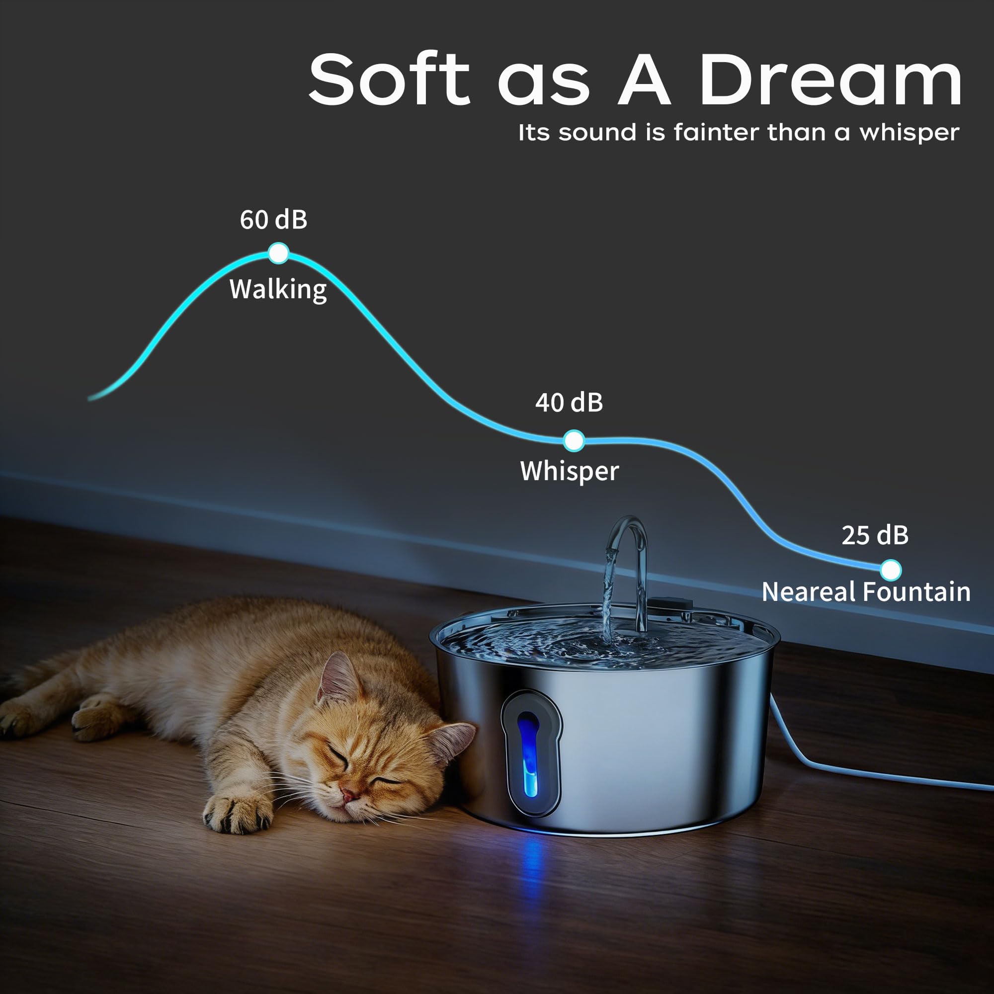 4L/135oz Large Cat Water Fountain Advanced 304 Stainless Steel with Detachable Tank, Easy to Clean, Automatic Pet Fountain Quiet Cats Water Dispenser, Dogs (135oz Large Cat Fountain) - image 7