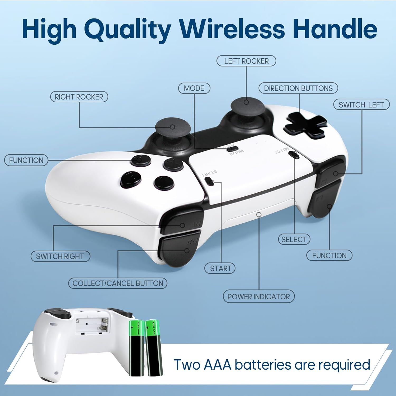 CRUPED 4K Retro Gaming Console | 20,000+ Preloaded Games | HDMI Plug & Play Game Stick | Wireless TV Game System | Classic Arcade Emulator | Dual 2.4G Controllers | 64GB Mini Game Box 2