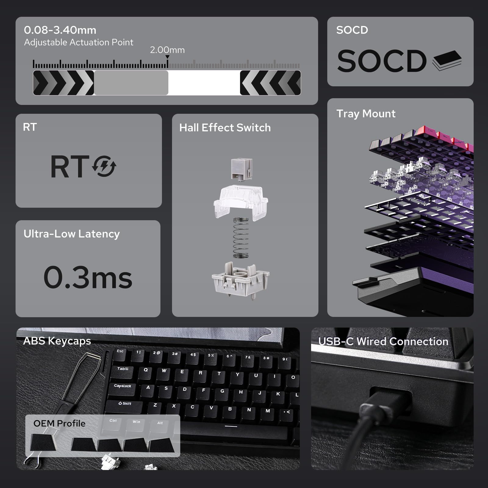 EPOMAKER AULA WIN60 HE 60% Tastiera Magnetica Cablata con Azionamento Regolabile, Frequenza di Polling di 8000Hz, Interruttori a Effetto Hall, hot-swap, per Giochi FPS (Nero)