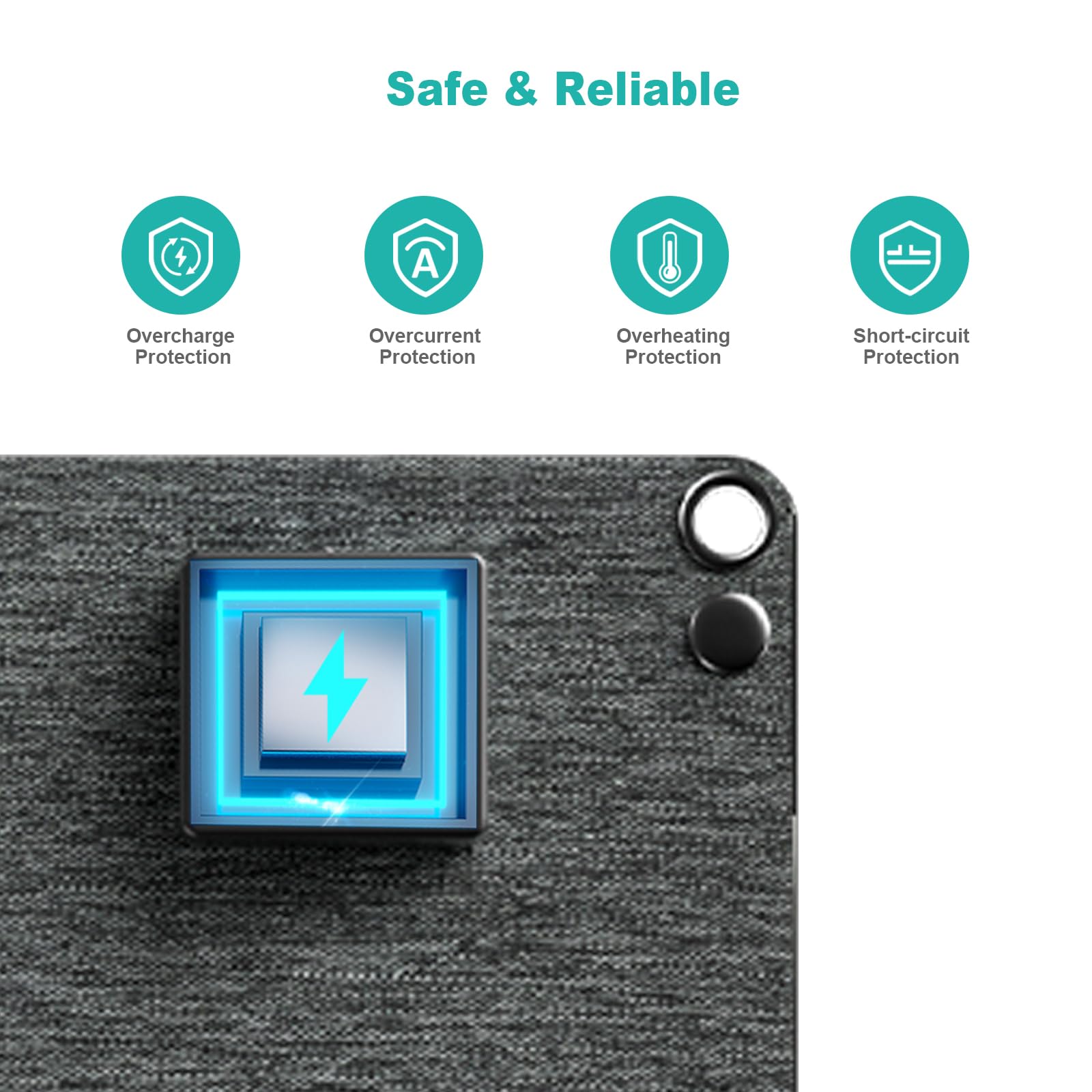 Chargeur Solaire Pliable 21W Panneau Solaire Monocristallin Chargeur 2