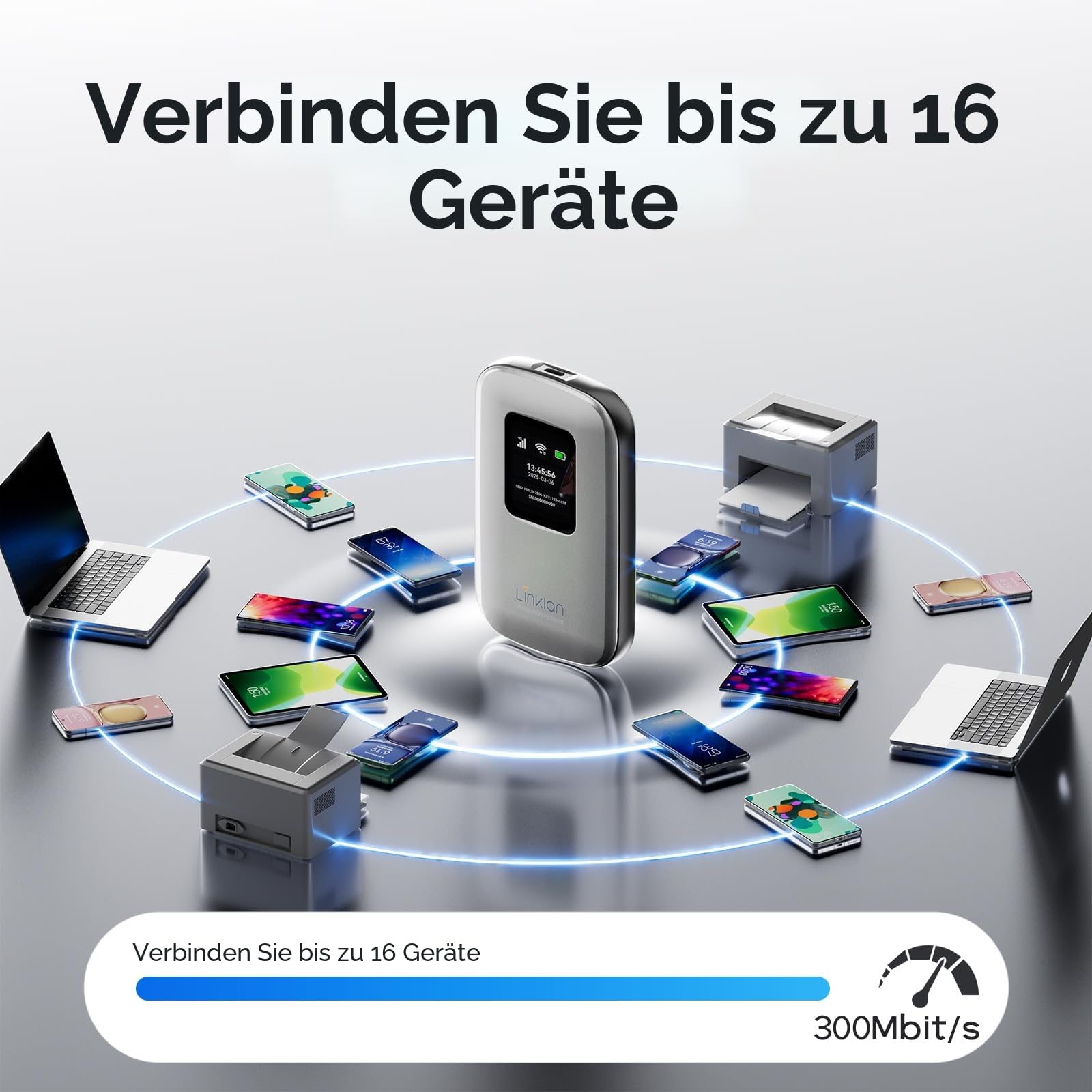 Tragbarer mobiler Hotspot – eSIM-fähiger globaler WLAN-Hotspot, Keine SIM-Karte/kein Vertrag erforderlich, 16 Geräte, über 180 Länder, kompakter WLAN【15 Tage kostenloses 5G-Datenvolumen in Europa】