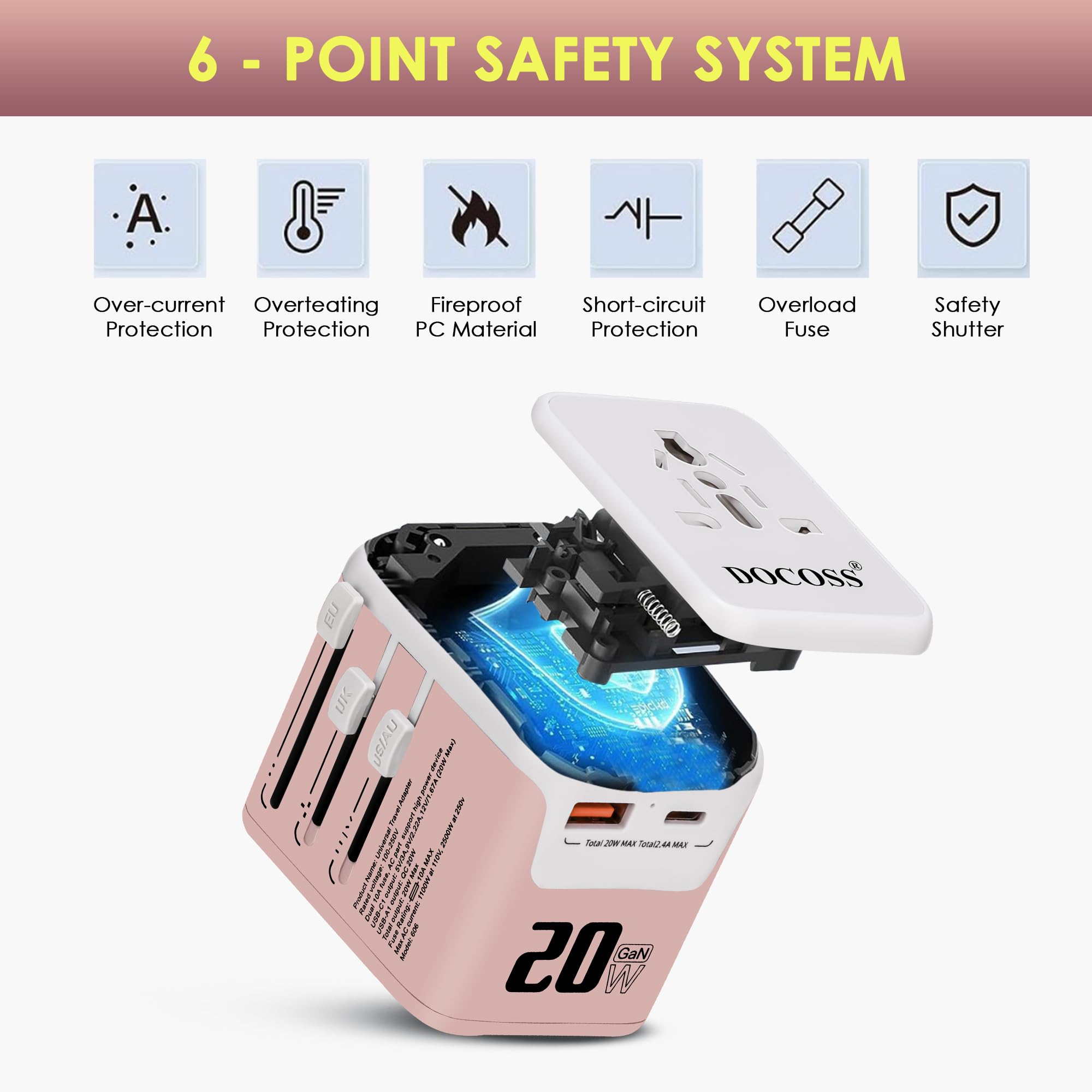 Docoss Fast Charging Universal 25W GaN Travel Adapter,International All-in-One Adapter with Type C,QC 3.0,W/3.1A for UK,US,EU-Universal Plug Power Adapter (Pink-White) — Amazon image 3