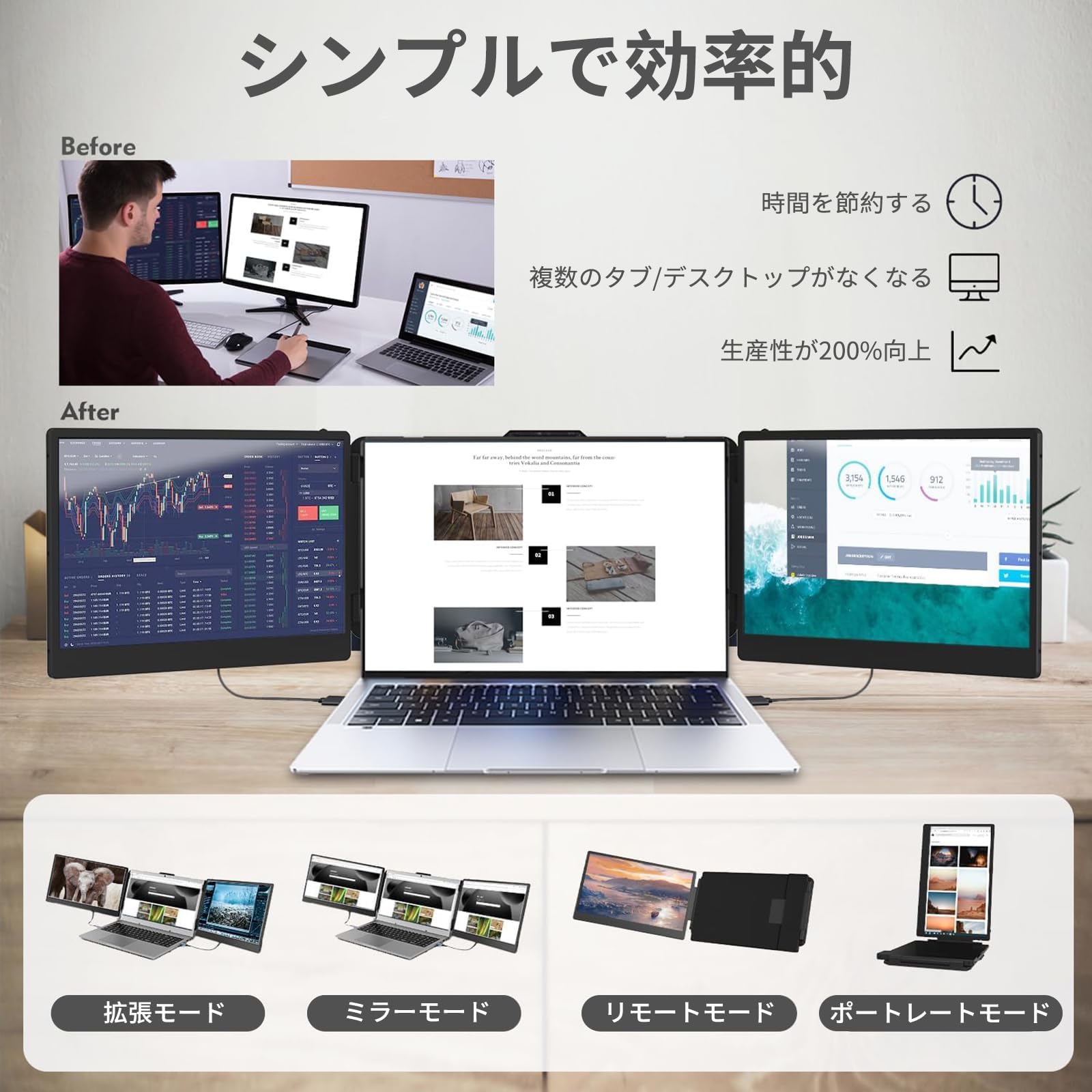 Amazon.co.jp: デュアルディスプレイ ダブルモニター トリプル
