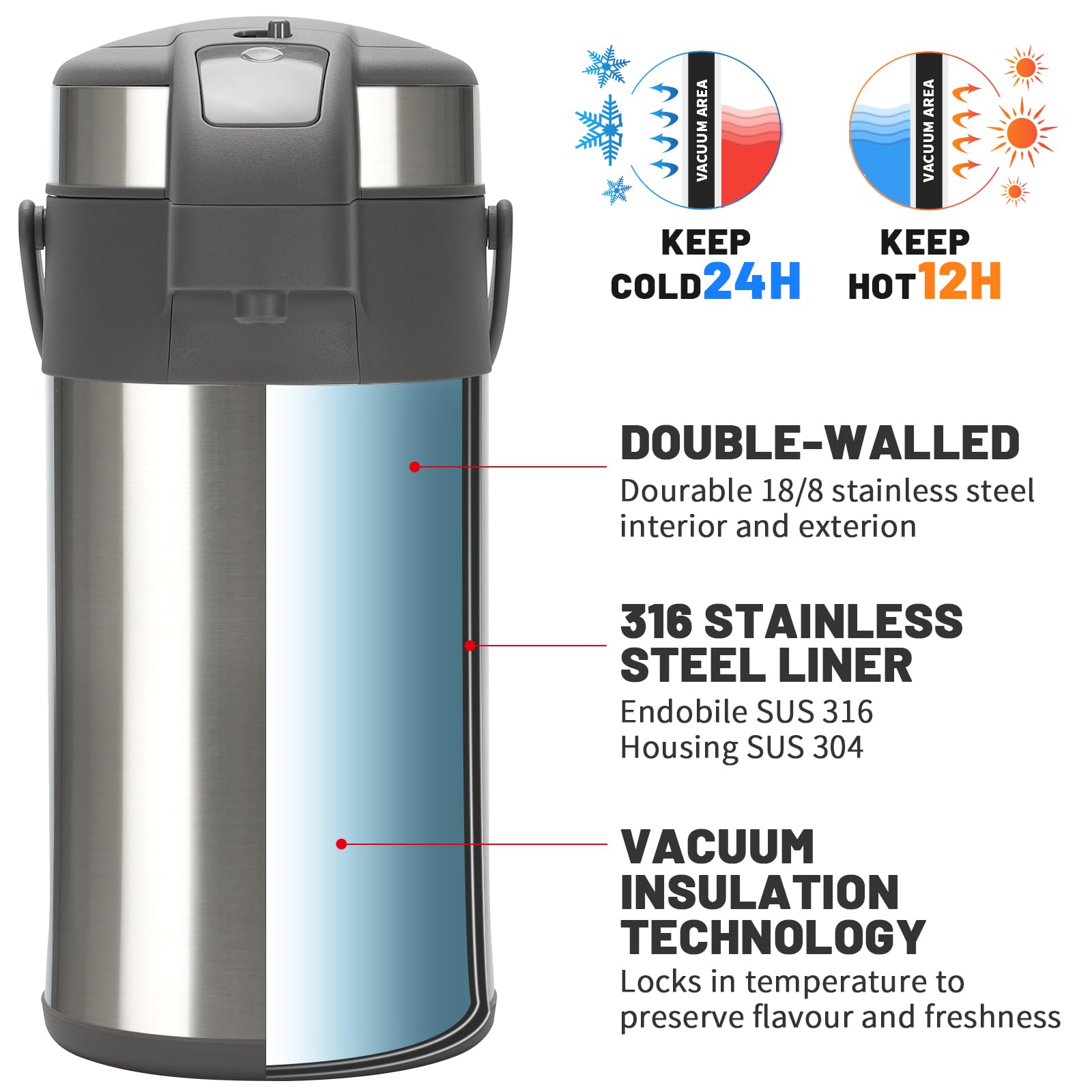 4,0 Liter Pumpkannen Thermoskannen Kaffeespender, Edelstahl Doppelwandige Pump Vakuum Isolierkanne mit Pumpmechanismus, Kaffeekaraffe, Kanne für 24 Tassen (Silber)