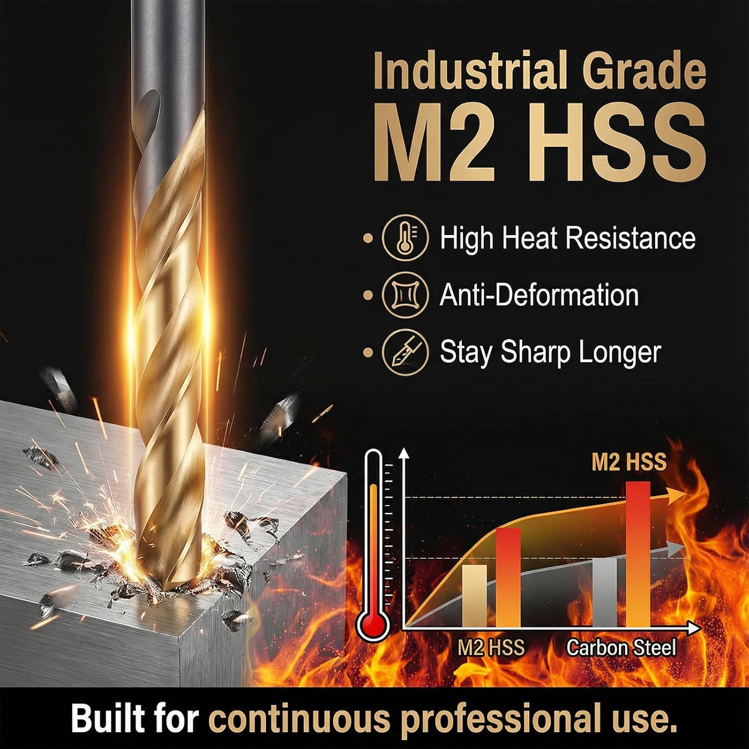 50 Pcs Drywall Cutting Bit 5/32" Drywall Guidepoint-Cutting Bits Drywall-Guide Point Cutting Bits Drywall-Cutting Tool for with Spiral Saw and Power Tools