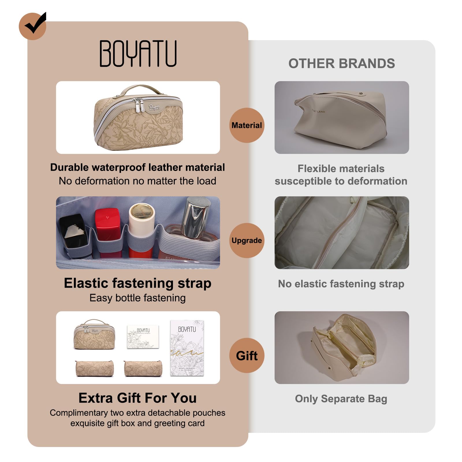 BOYATU Travel Makeup Bags Cosmetic Organizer Bag: 3-Set Large Capacity Make up Bag - PU Leather Toiletry Bags for Women - Wide Open Portable Pouch with Divider & Handle (): 02-Light Brown