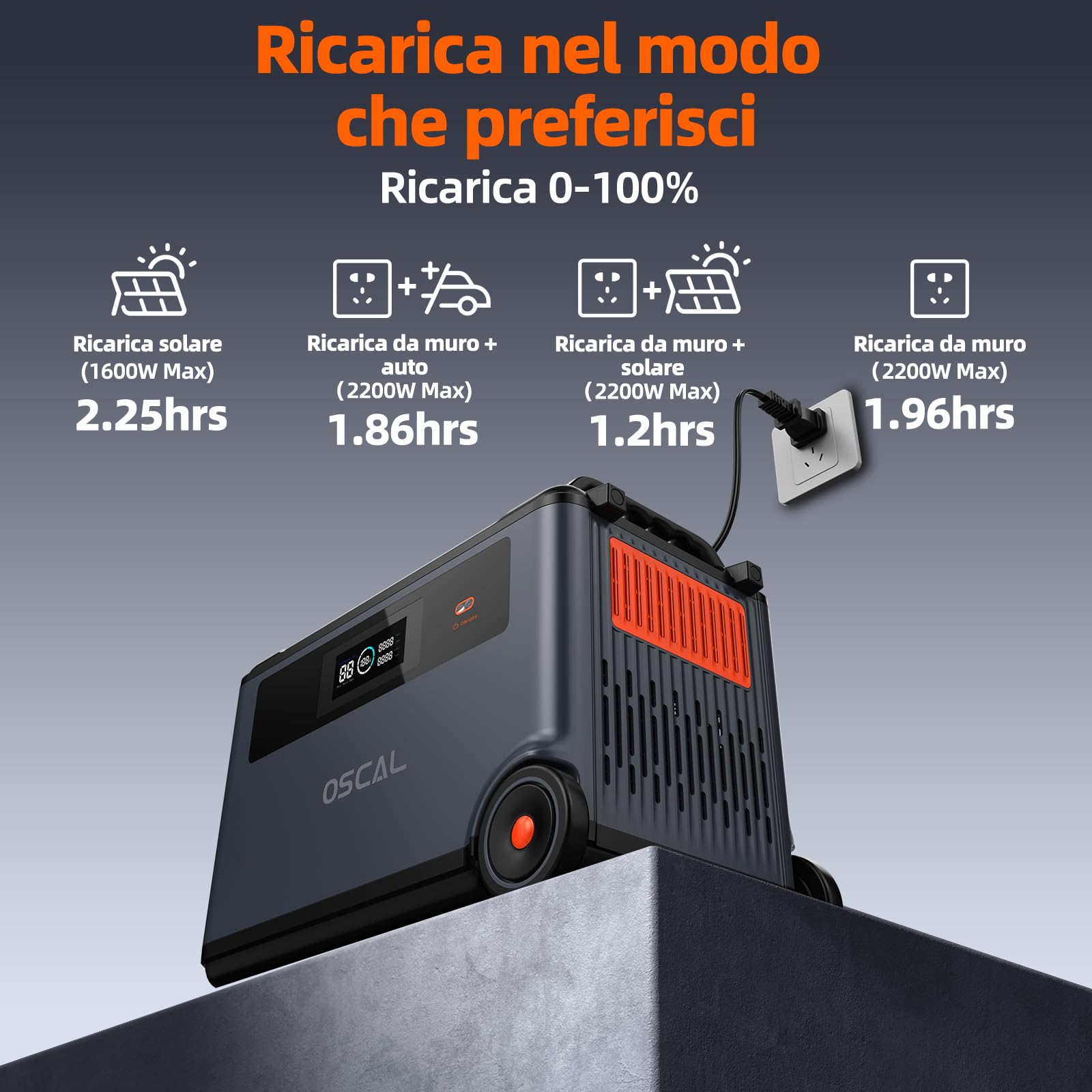 Batteria supplementare per stazione di energia portatile OSCAL BP3600, Batteria di riserva domestica LFP 3600Wh, 14 prese, Generatore solare per campeggio, camper, emergenze