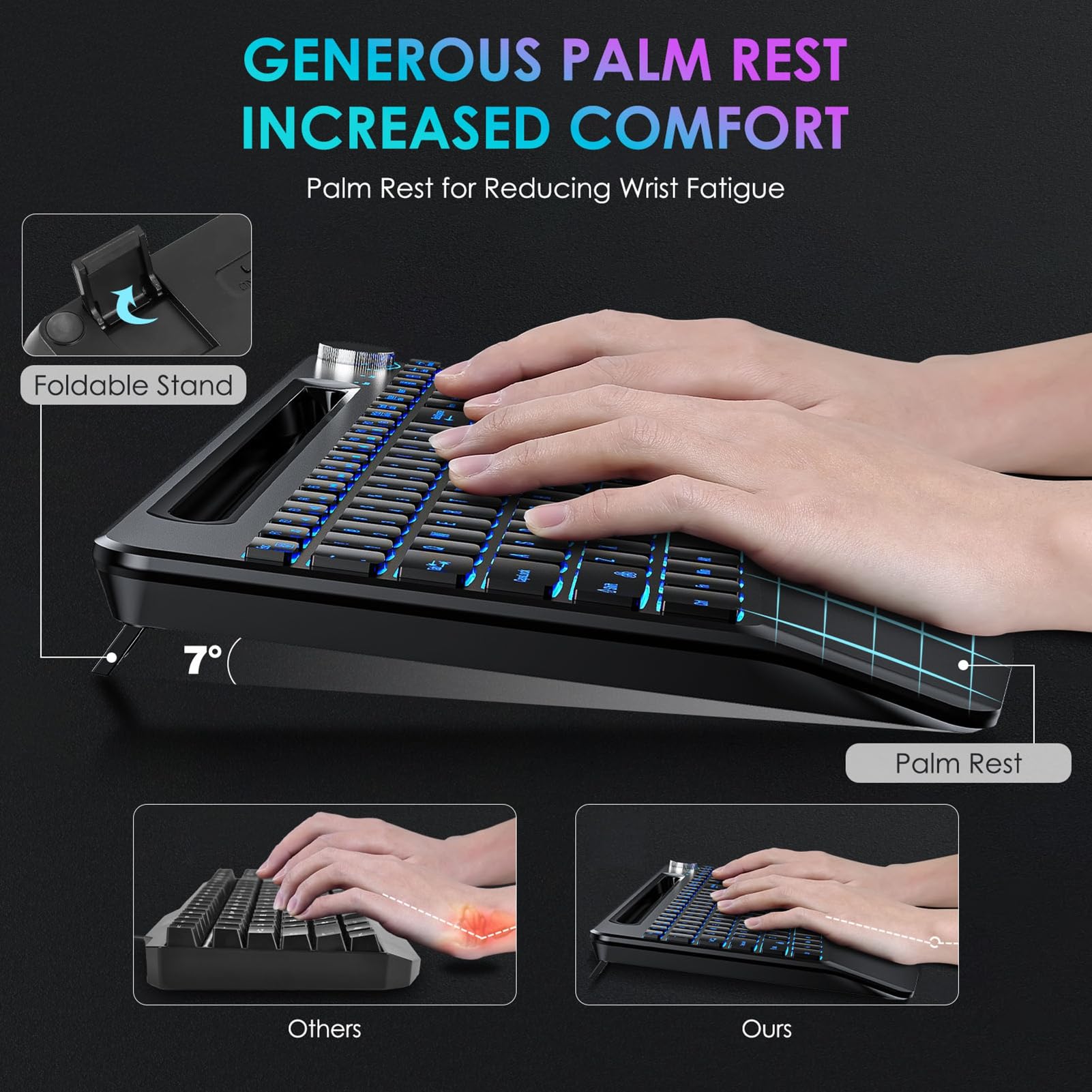 Ensemble Clavier et Souris sans Fil 2,4 G, rétroéclairé 7 Couleurs