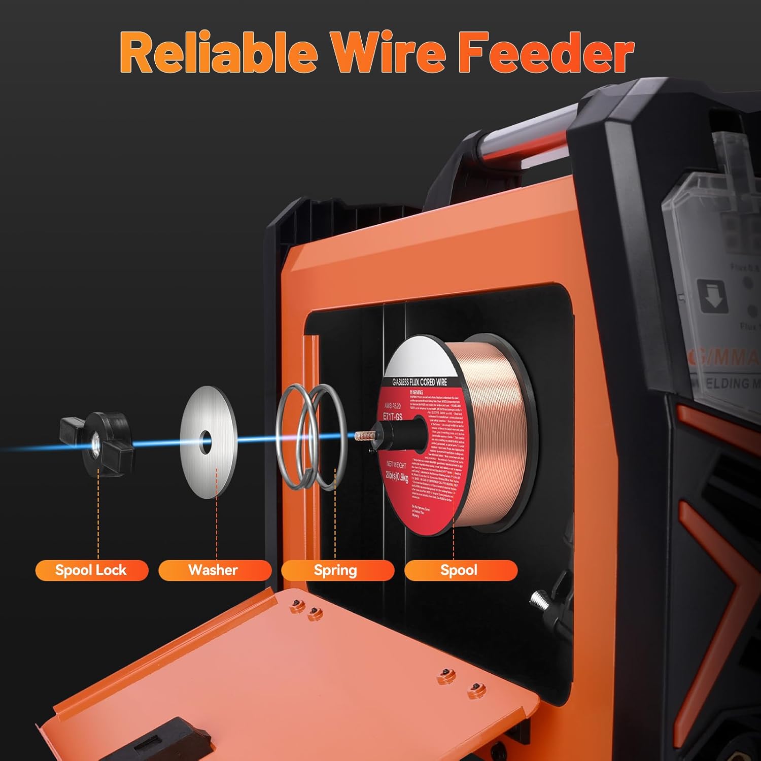 Diagram of a Welder's Wire Feeder