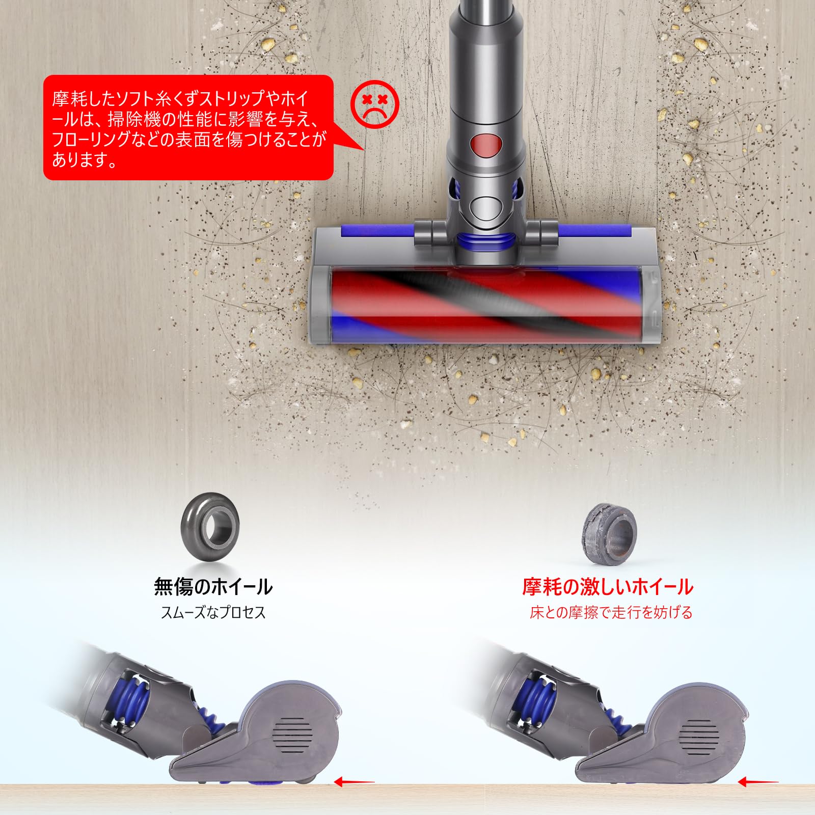 Amazon | 底面 フェルト ホイール 交換用 ダイソン SV33 Micro Plus