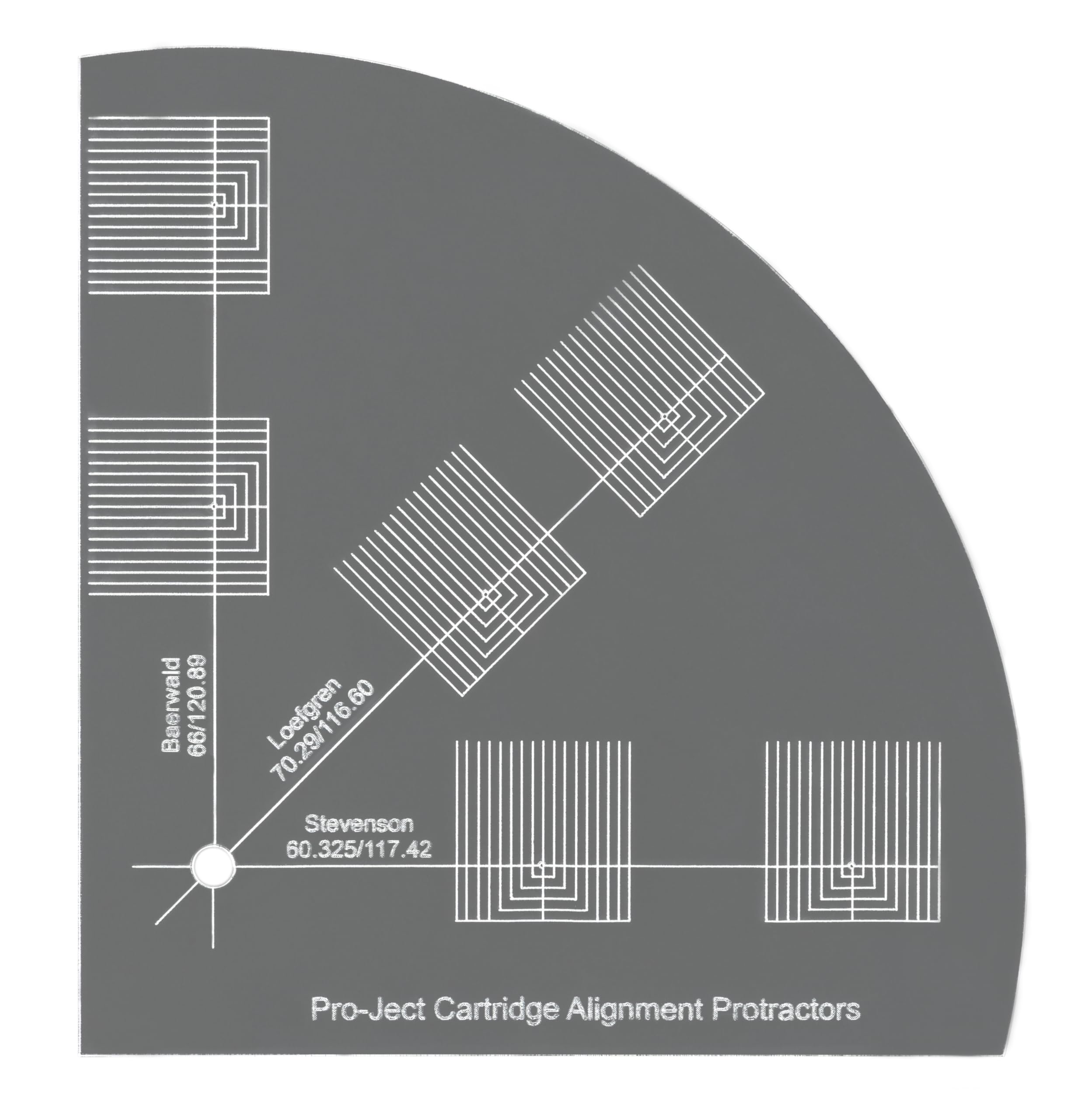 Pro-Ject Align it S