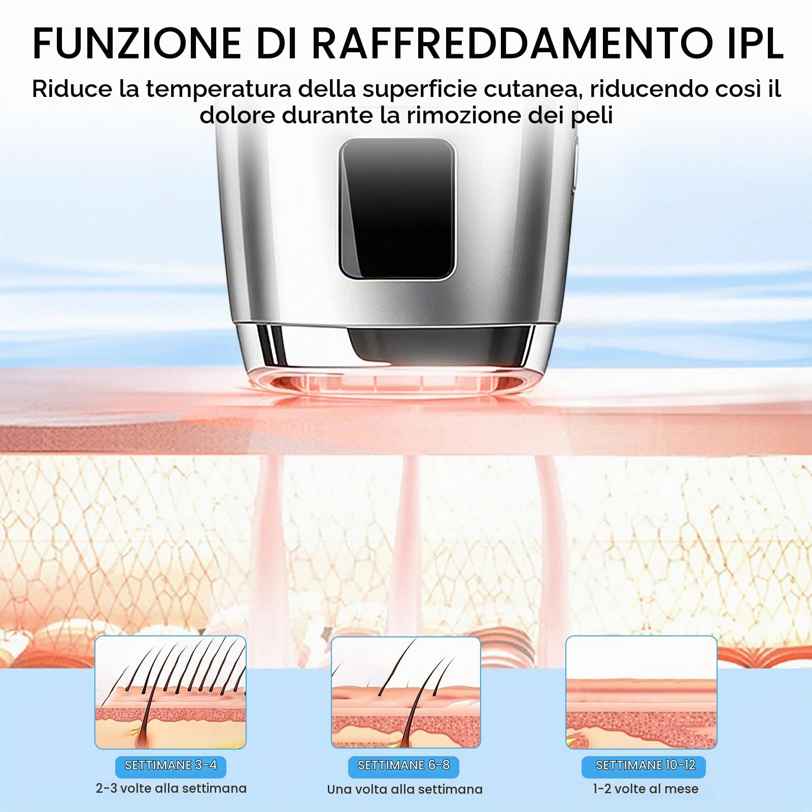 Luce Pulsata, Epilatore Luce Pulsata con Funzione di Raffreddamento, 999,900 Flashs IPL, Epilateur Laser avec 3 Livelli di Energia, per Donna e Uomo, pour Ascelle,Viso, Tutto il Corpo