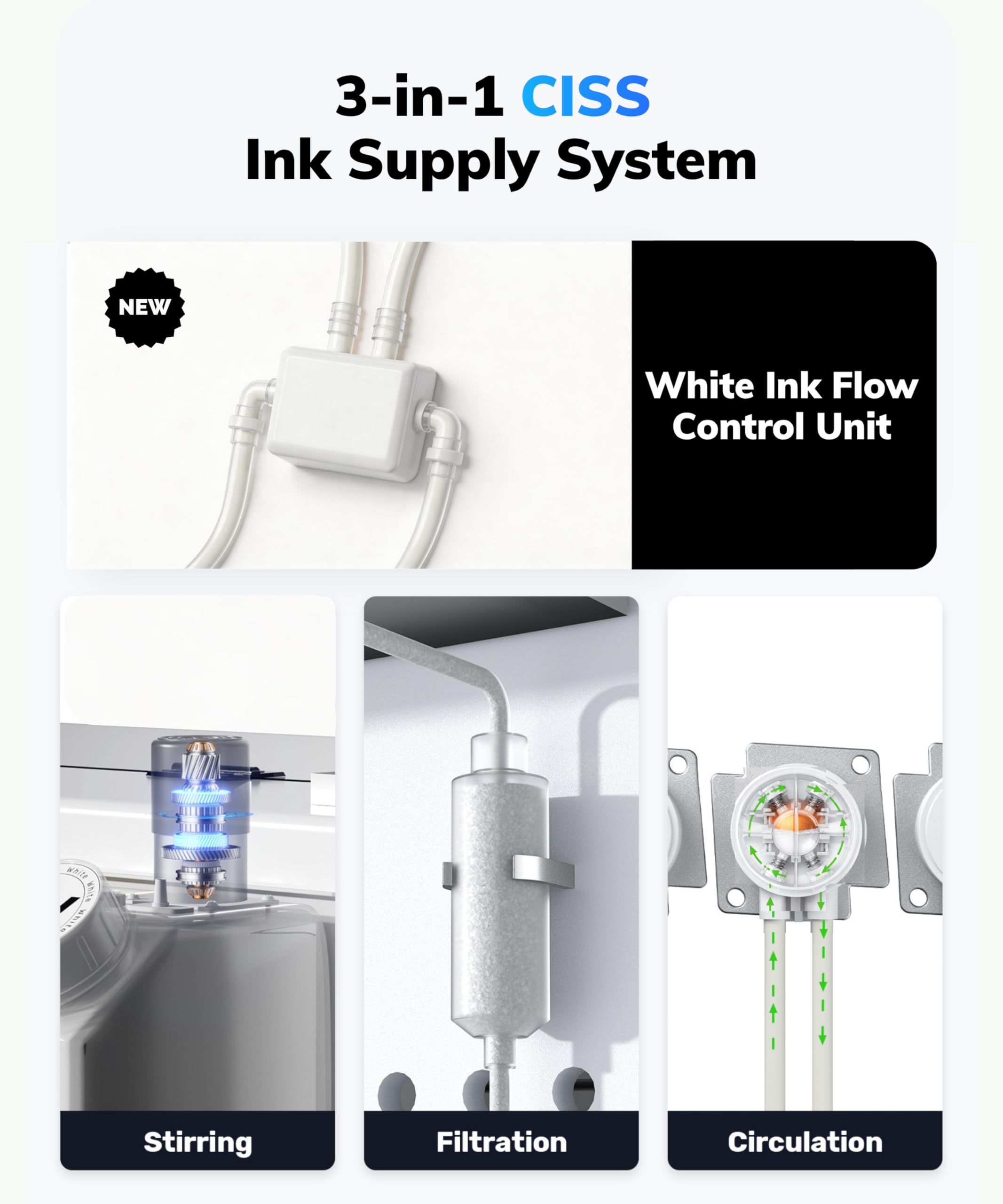 Amazon.com: INKSONIC A3 Plus DTF Printer with F1080 Printhead, 14