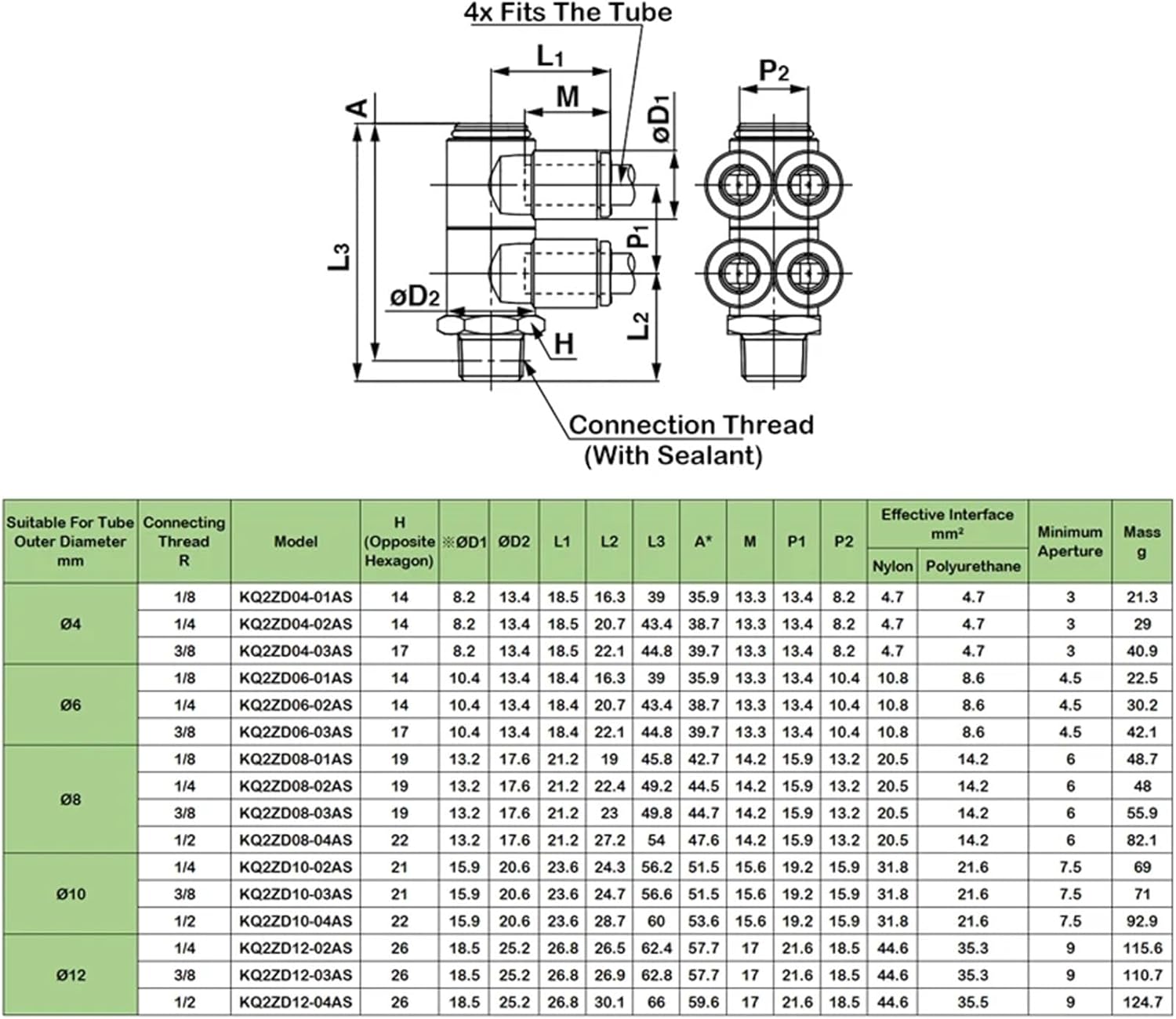 1pcs KQ2ZD Series Fitting Thread One Change Four Or Five Breather pipe Quick Change Universal Joint KQ2ZD04/06/08/10/12-01/02/03/04AS(KQ2ZD10-04AS)