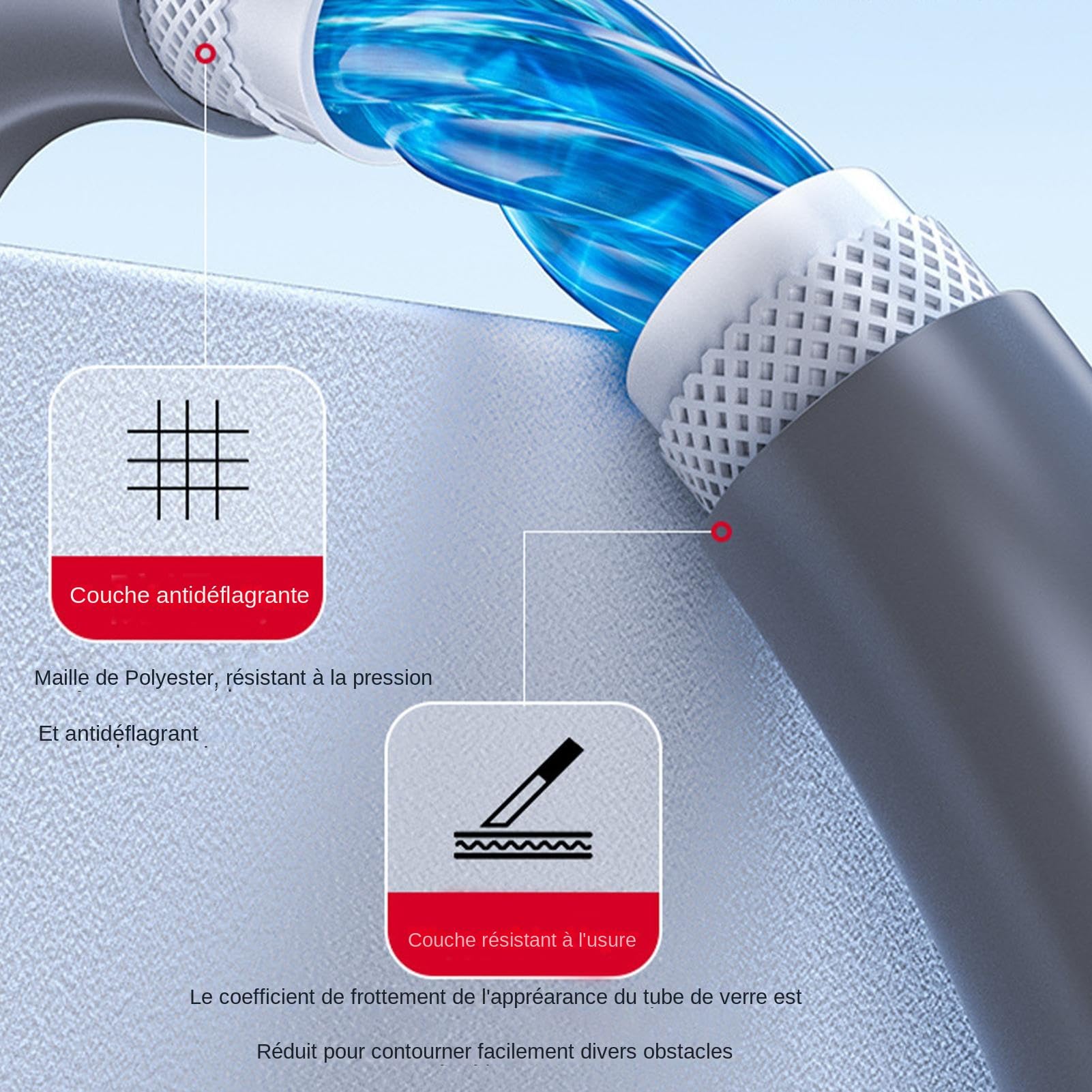 Tubo di irrigazione estensibile, tubo flessibile da giardino – nucleo in lattice a 4 strati resistente 20 m per cantieri, pulizia piscina, lavaggio auto, esterno