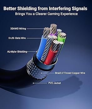 Amazon.com: Syntech Link Cable 10 FT Compatible with Oculus