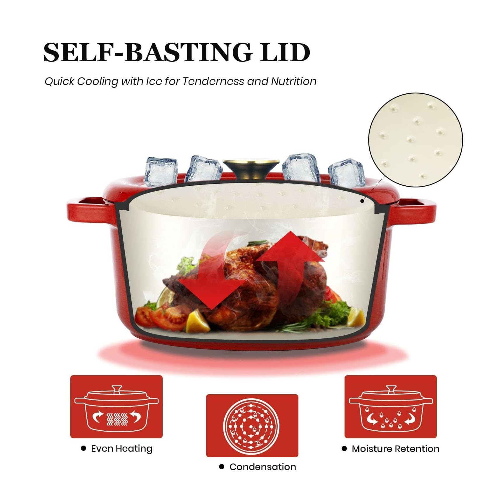 Pentola Da Cucina, Pentola Olandese Multifunzionale In Ghisa Smaltata Con Manici E Coperchio, Ghisa Resistente Con Doppi Manici, Per Cuocere Il Pane, Arrostire, Brasare E Stufare(Red,22cm/8.66in)